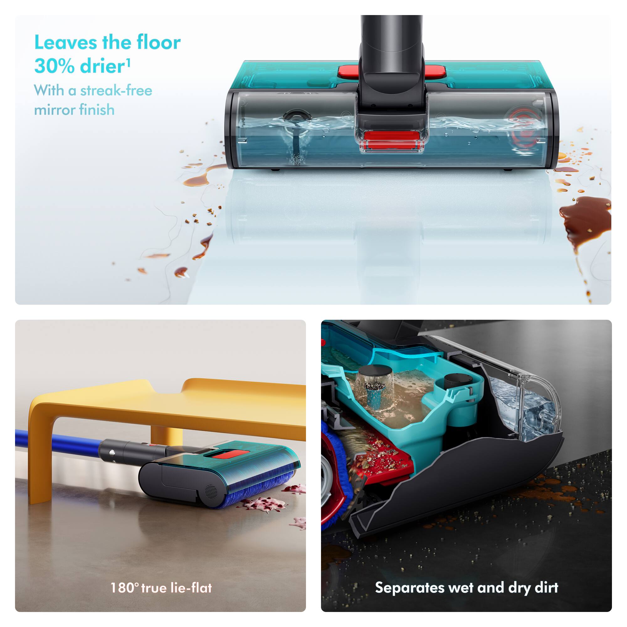Leaves the floor 30% drier¹ With a streak-free mirror finish

180° true lie-flat

Separates wet and dry dirt