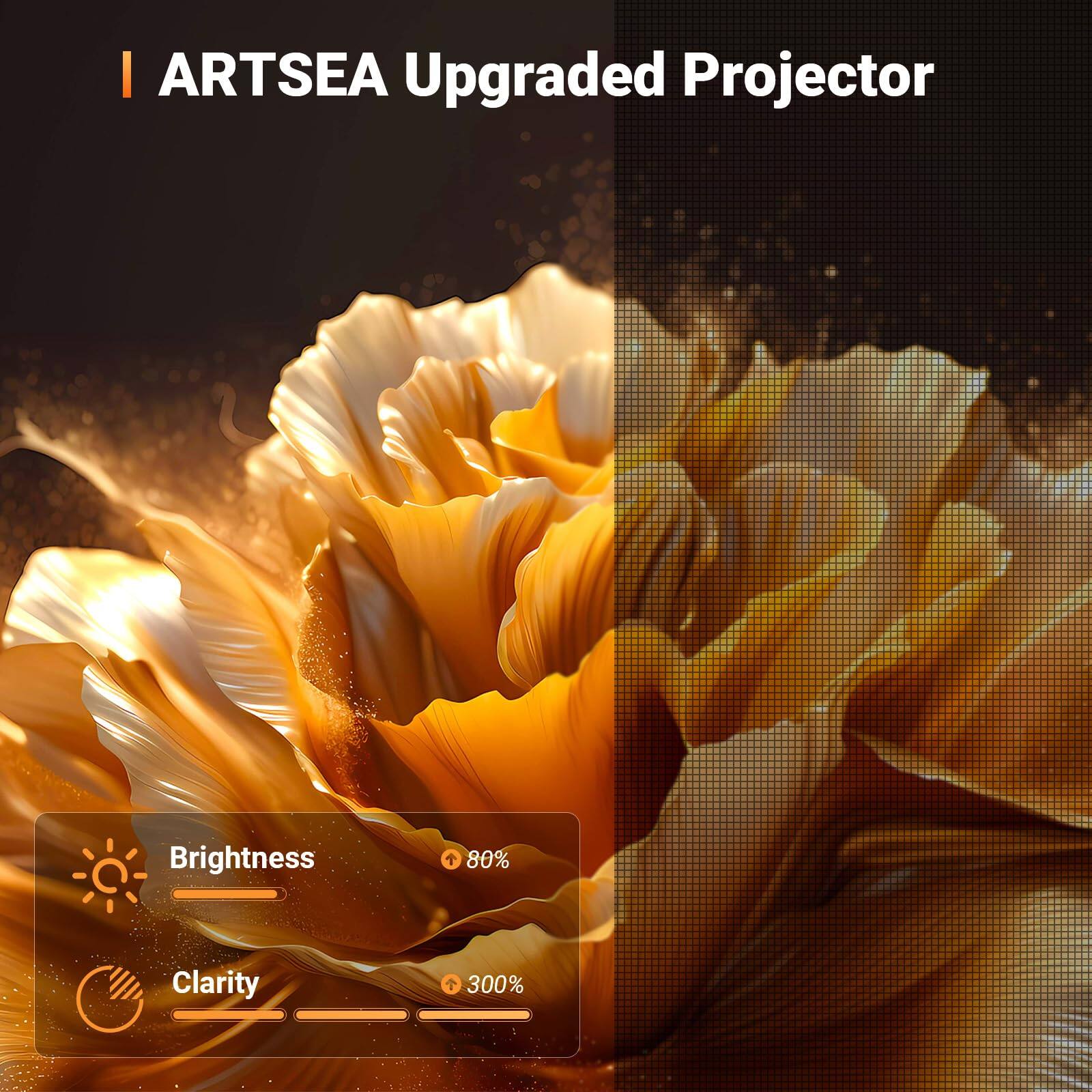 I ARTSEA Upgraded Projector Brightness 80% Clarity 300%
