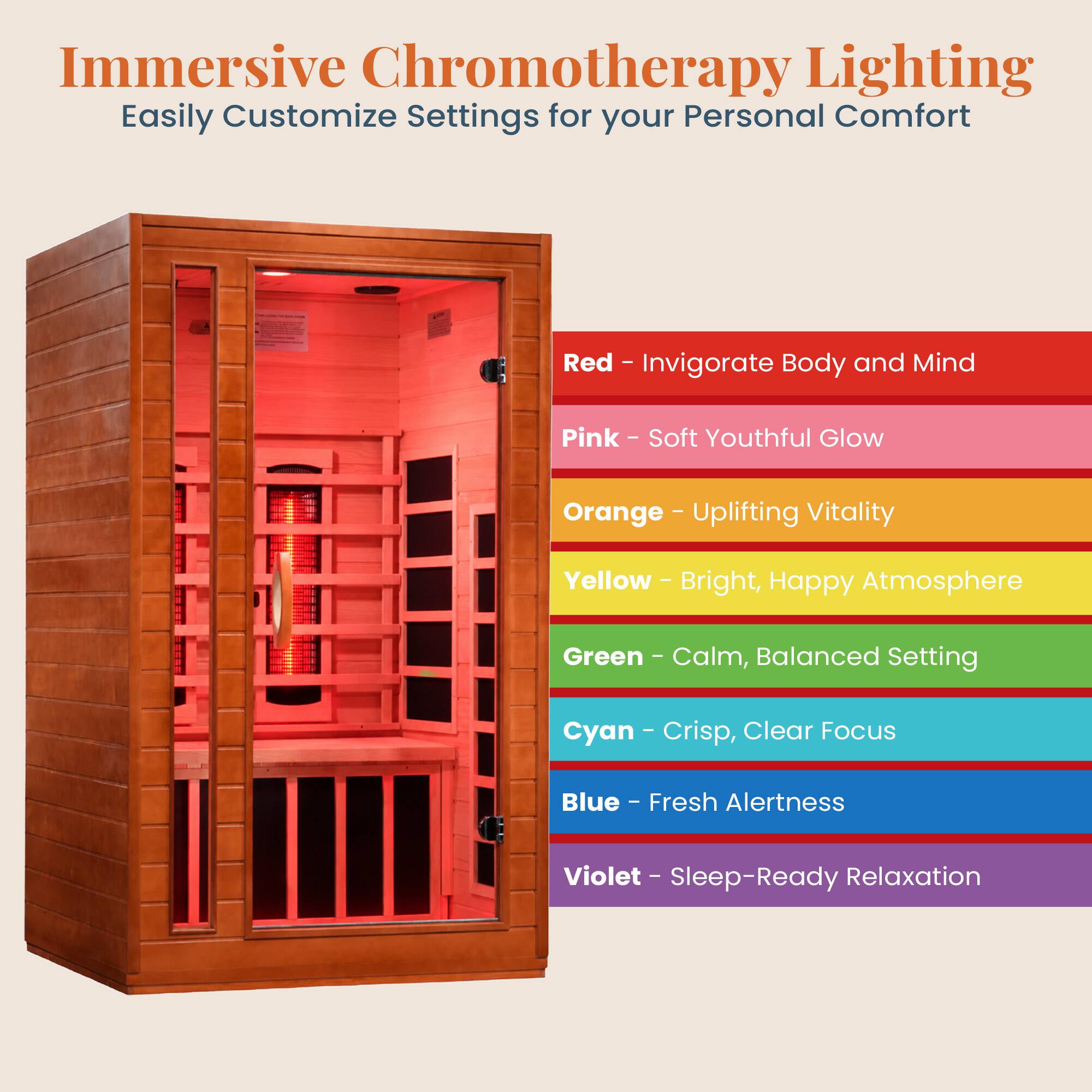 Immersive Chromotherapy Lighting  
Easily Customize Settings for your Personal Comfort

Red - Invigorate Body and Mind  
Pink - Soft Youthful Glow  
Orange - Uplifting Vitality  
Yellow - Bright, Happy Atmosphere  
Green - Calm, Balanced Setting  
Cyan - Crisp, Clear Focus  
Blue - Fresh Alertness  
Violet - Sleep-Ready Relaxation
