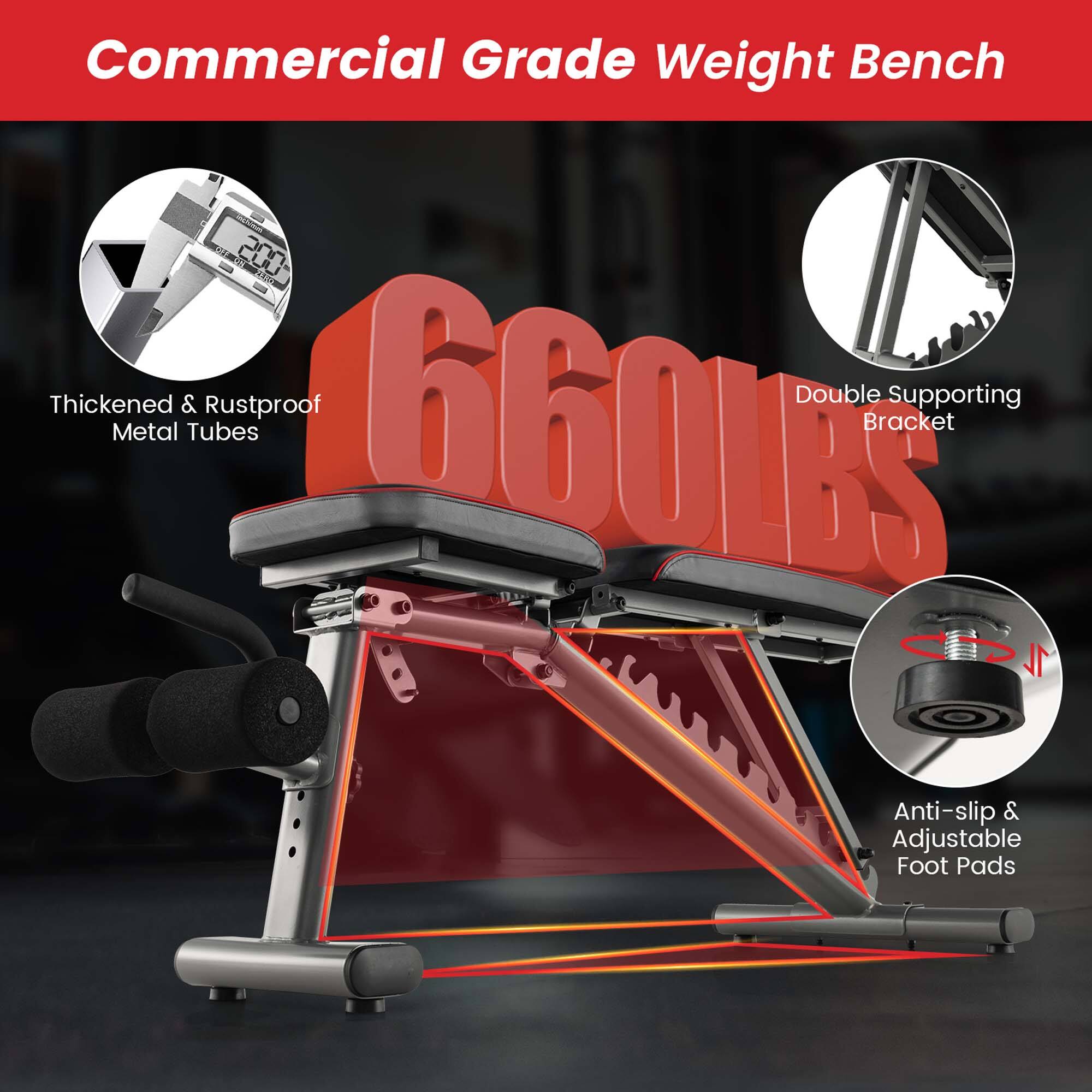 Commercial Grade Weight Bench: Thickened & Double Supporting Rustproof Bracket Metal Tubes, Anti-slip & Adjustable Foot Pads.