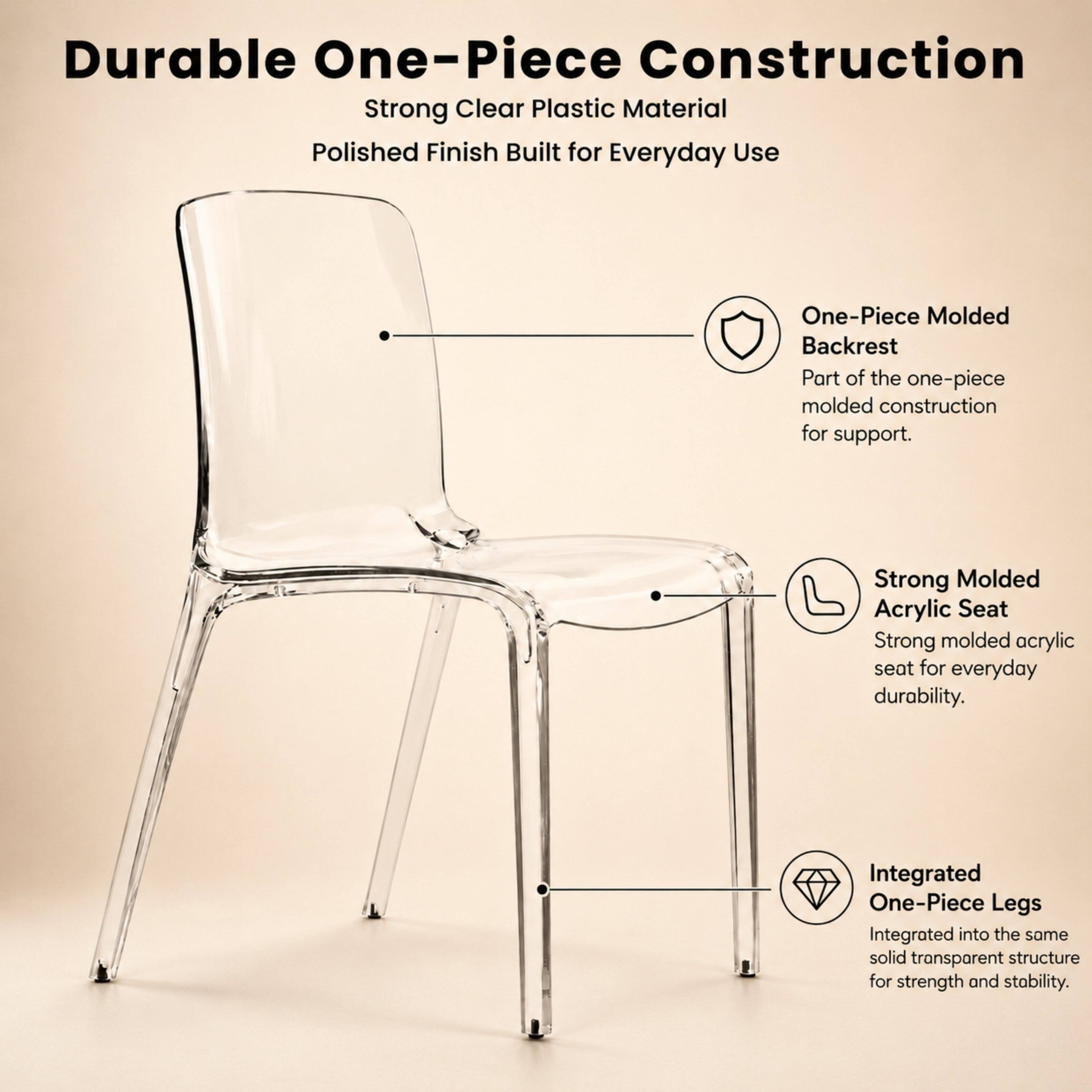 LeisureMod Murray 4 Piece Modern Plastic Stackable Dining Chair Set ...