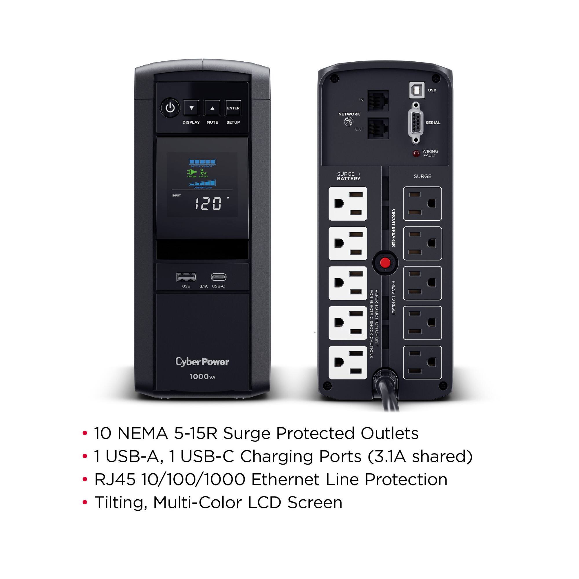 CyberPower 1000VA  
- 10 NEMA 5-15R Surge Protected Outlets  
- 1 USB-A, 1 USB-C Charging Ports (3.1A shared)  
- RJ45 10/100/1000 Ethernet Line Protection  
- Tilting, Multi-Color LCD Screen