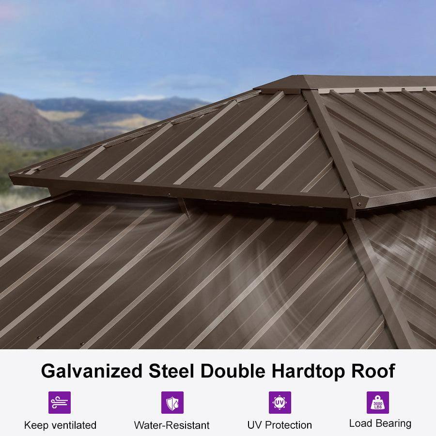 Galvanized Steel Double Hardtop Roof

- Keep ventilated
- Water-Resistant
- UV Protection
- Load Bearing