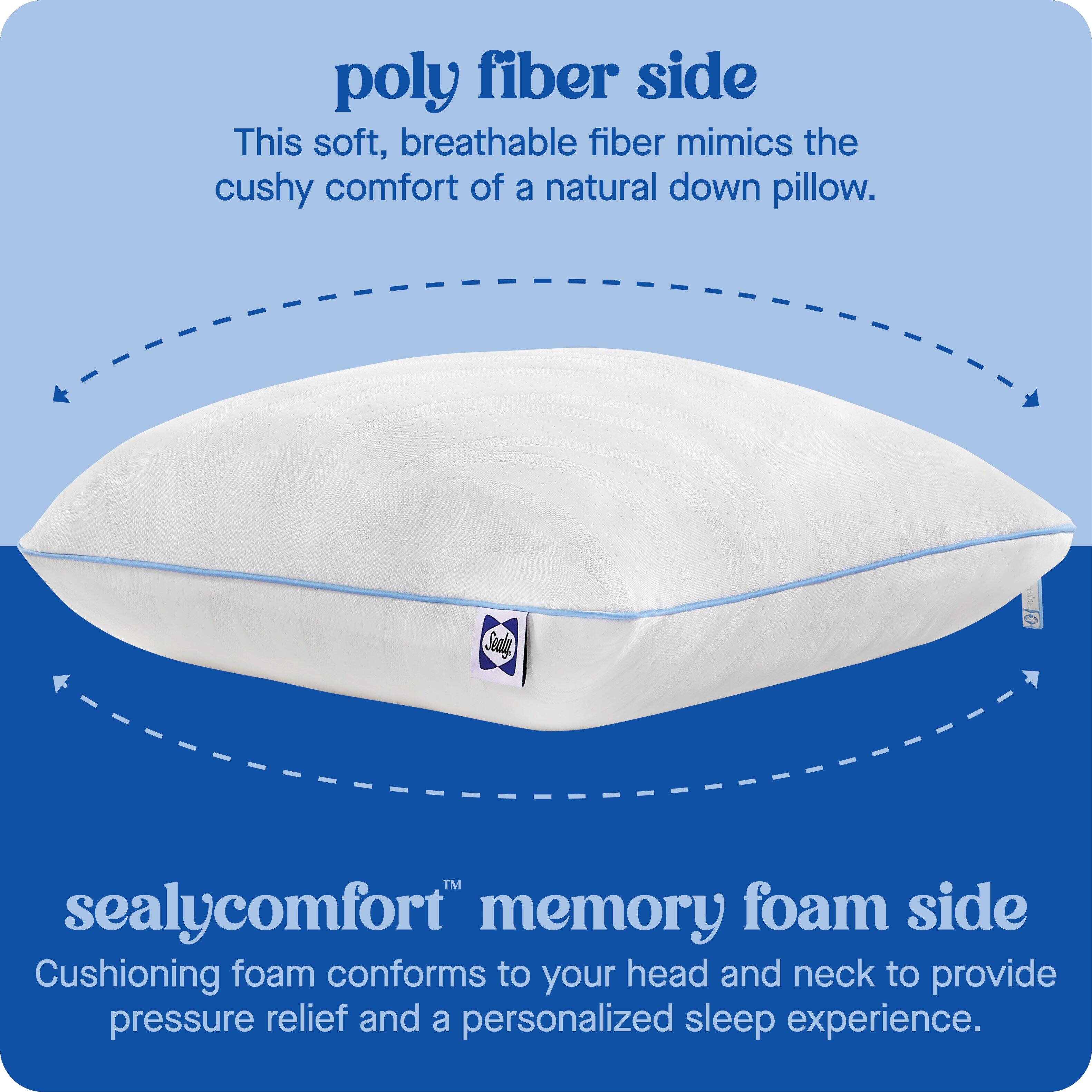 poly fiber side  
This soft, breathable fiber mimics the cushy comfort of a natural down pillow.  

sealycomfort memory foam side  
Cushioning foam conforms to your head and neck to provide pressure relief and a personalized sleep experience.