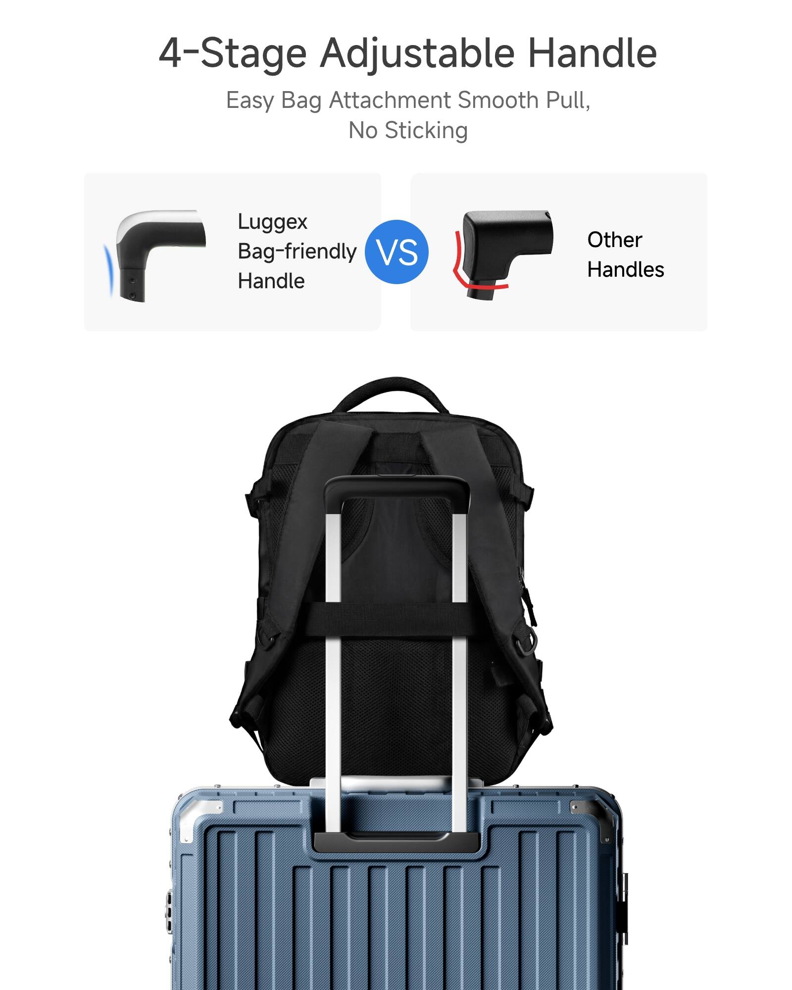 4-Stage Adjustable Handle  
Easy Bag Attachment Smooth Pull, No Sticking  

Luggex Bag-friendly Handle VS Other Handles