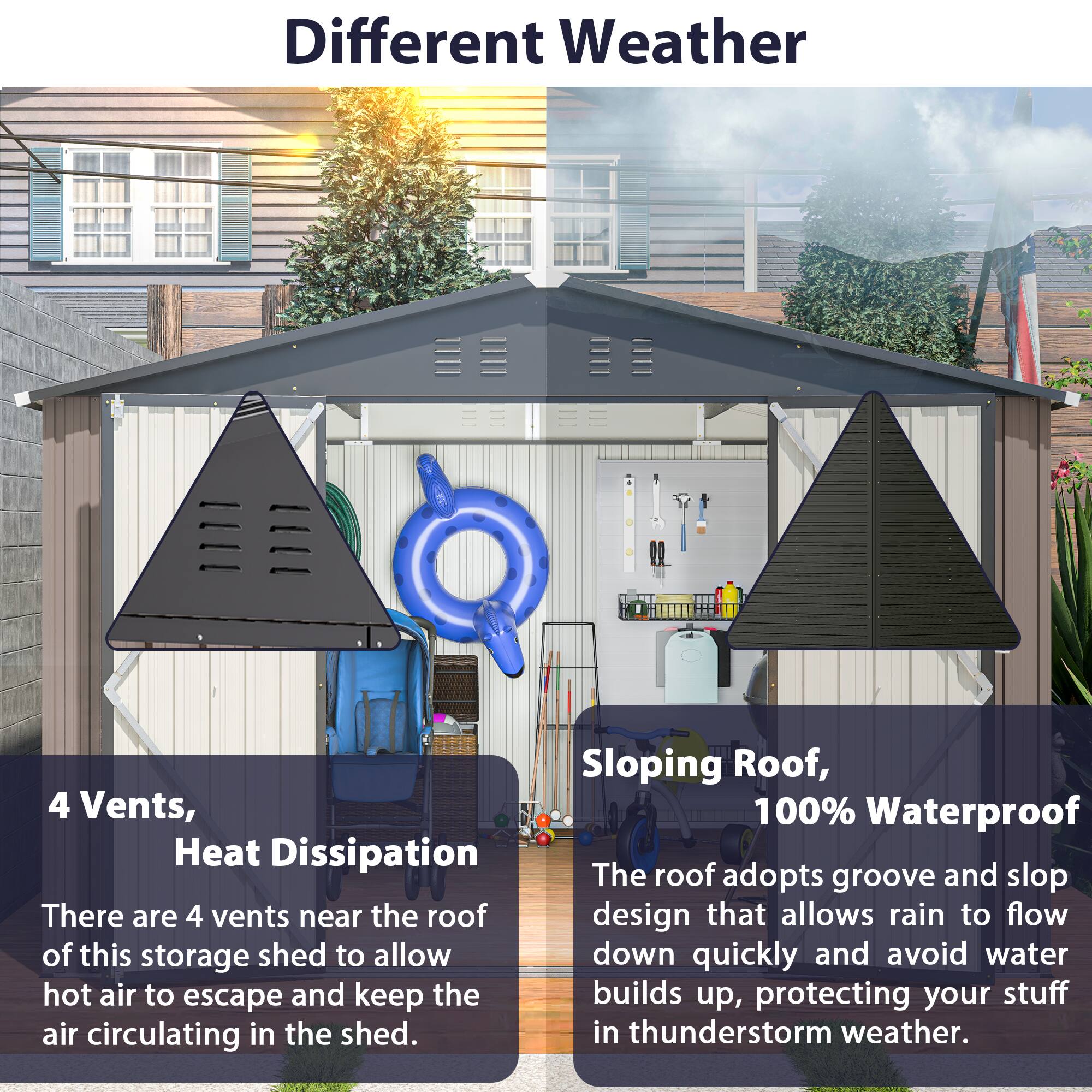 Different Weather

4 Vents, Heat Dissipation  
There are 4 vents near the roof of this storage shed to allow hot air to escape and keep the air circulating in the shed.

Sloping Roof, 100% Waterproof  
The roof adopts groove and slop design that allows rain to flow down quickly and avoid water builds up, protecting your stuff in thunderstorm weather.