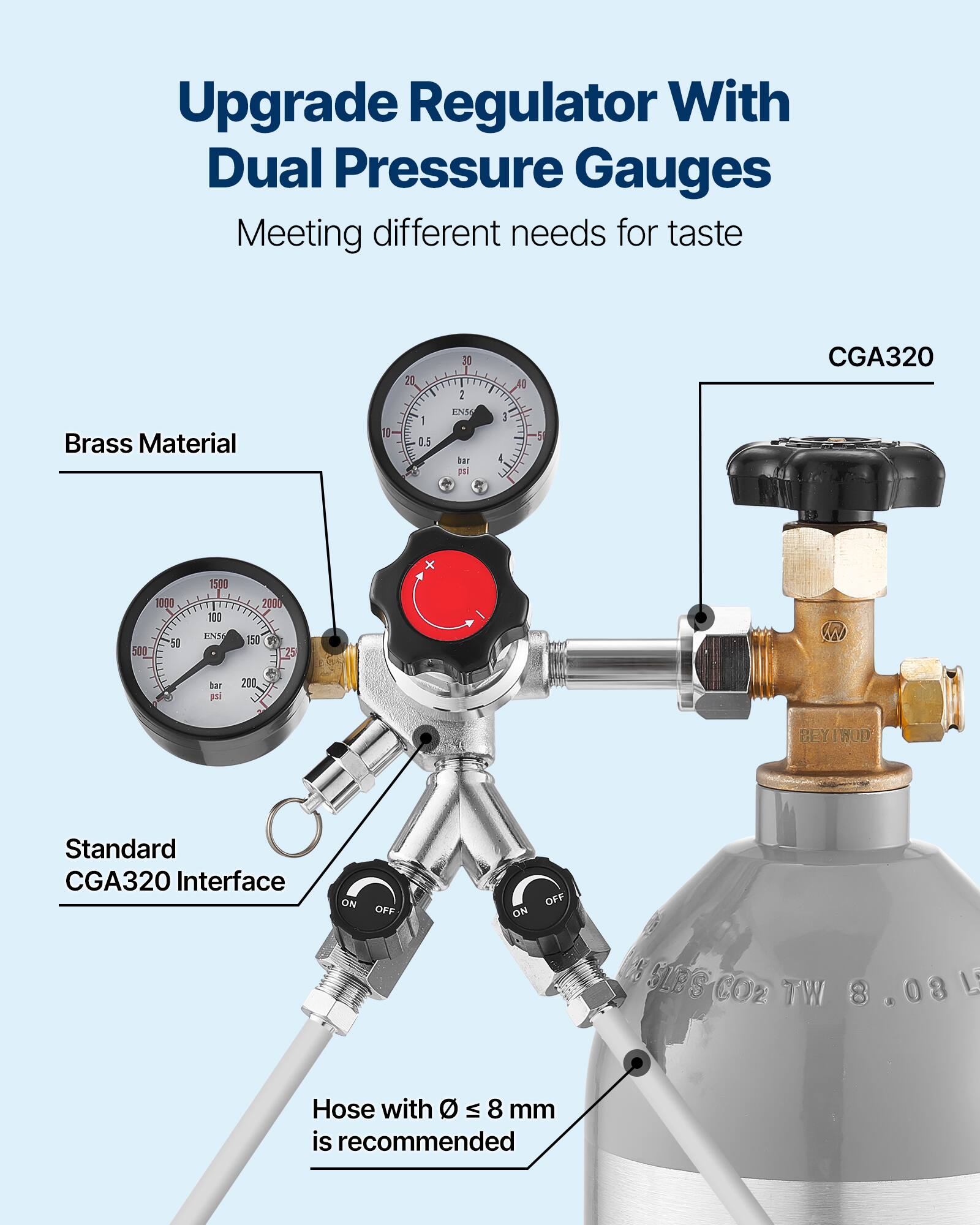 Upgrade Regulator With Dual Pressure Gauges  
Meeting different needs for taste  

Brass Material  
Standard CGA320 Interface  
Hose with Ø ≤ 8 mm is recommended  

CGA320