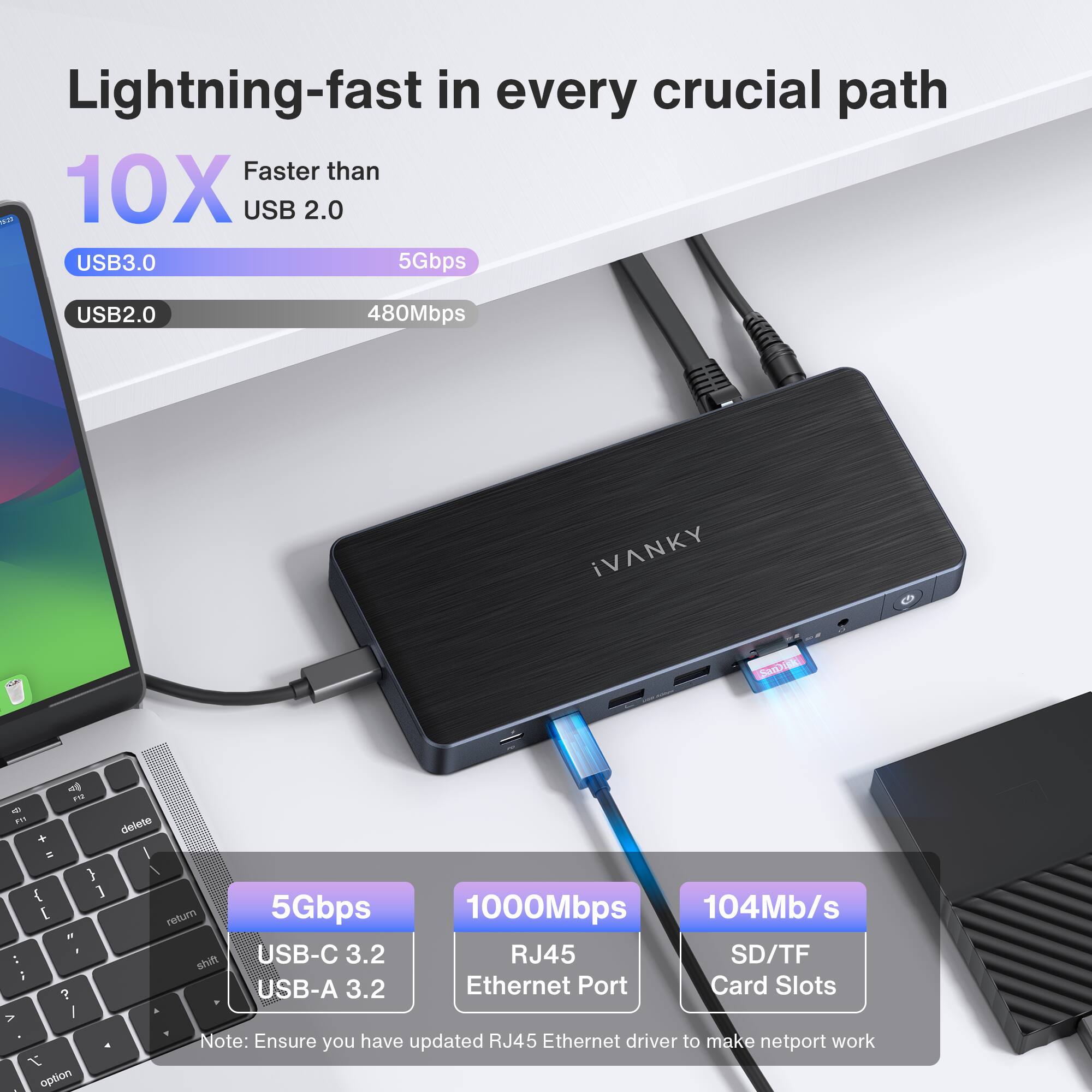 Lightning-fast in every crucial path

Faster than 10X USB 2.0

USB3.0 5Gbps
USB2.0 480Mbps

iVANKY

5Gbps
1000Mbps
104Mb/s

USB-C 3.2
RJ45
SD/TF

Ethernet Port
Card Slots

Note: Ensure you have updated RJ45 Ethernet driver to make netport work