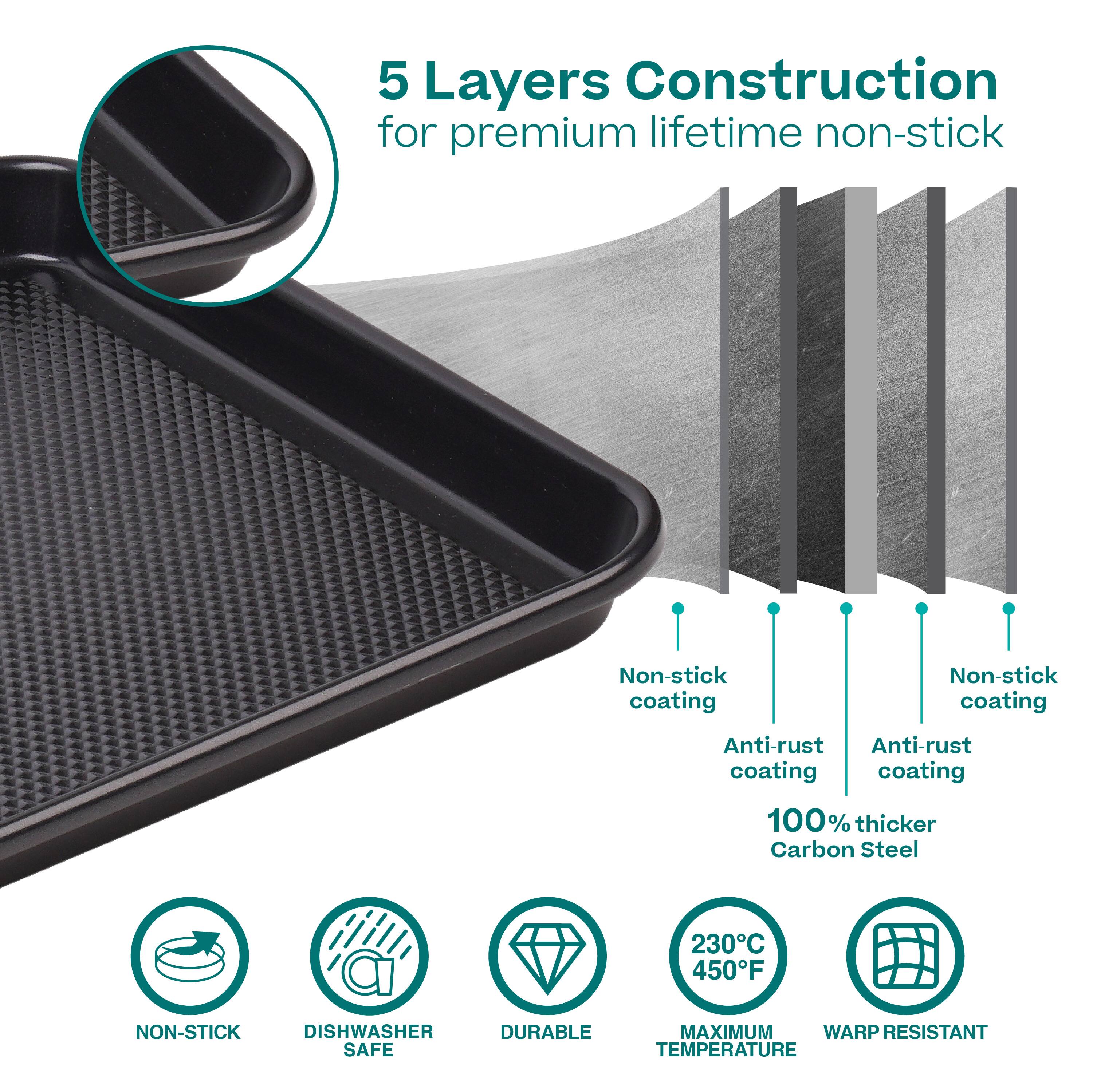 5 Layers Construction for premium lifetime non-stick

- Non-stick coating
- Anti-rust coating
- Anti-rust coating
- 100% thicker Carbon Steel
- Non-stick coating

- NON-STICK
- DISHWASHER SAFE
- DURABLE
- 230°C 450°F MAXIMUM TEMPERATURE
- WARP RESISTANT