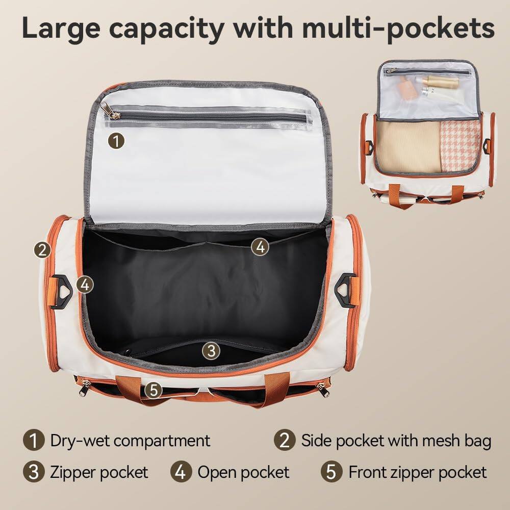 Large capacity with multi-pockets

1. Dry-wet compartment
2. Side pocket with mesh bag
3. Zipper pocket
4. Open pocket
5. Front zipper pocket