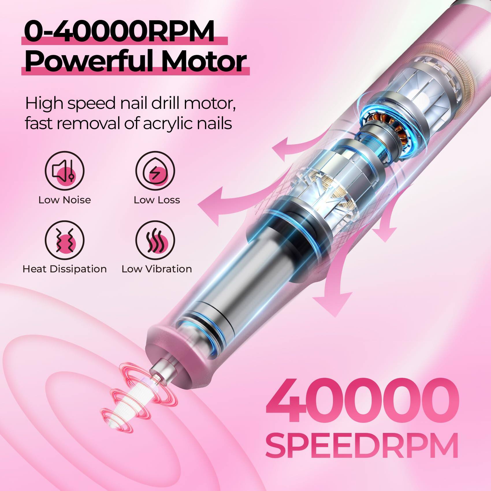 0-40000RPM Powerful Motor

High speed nail drill motor, fast removal of acrylic nails

- Low Noise
- Low Loss
- Heat Dissipation
- Low Vibration

40000 SPEEDRPM
