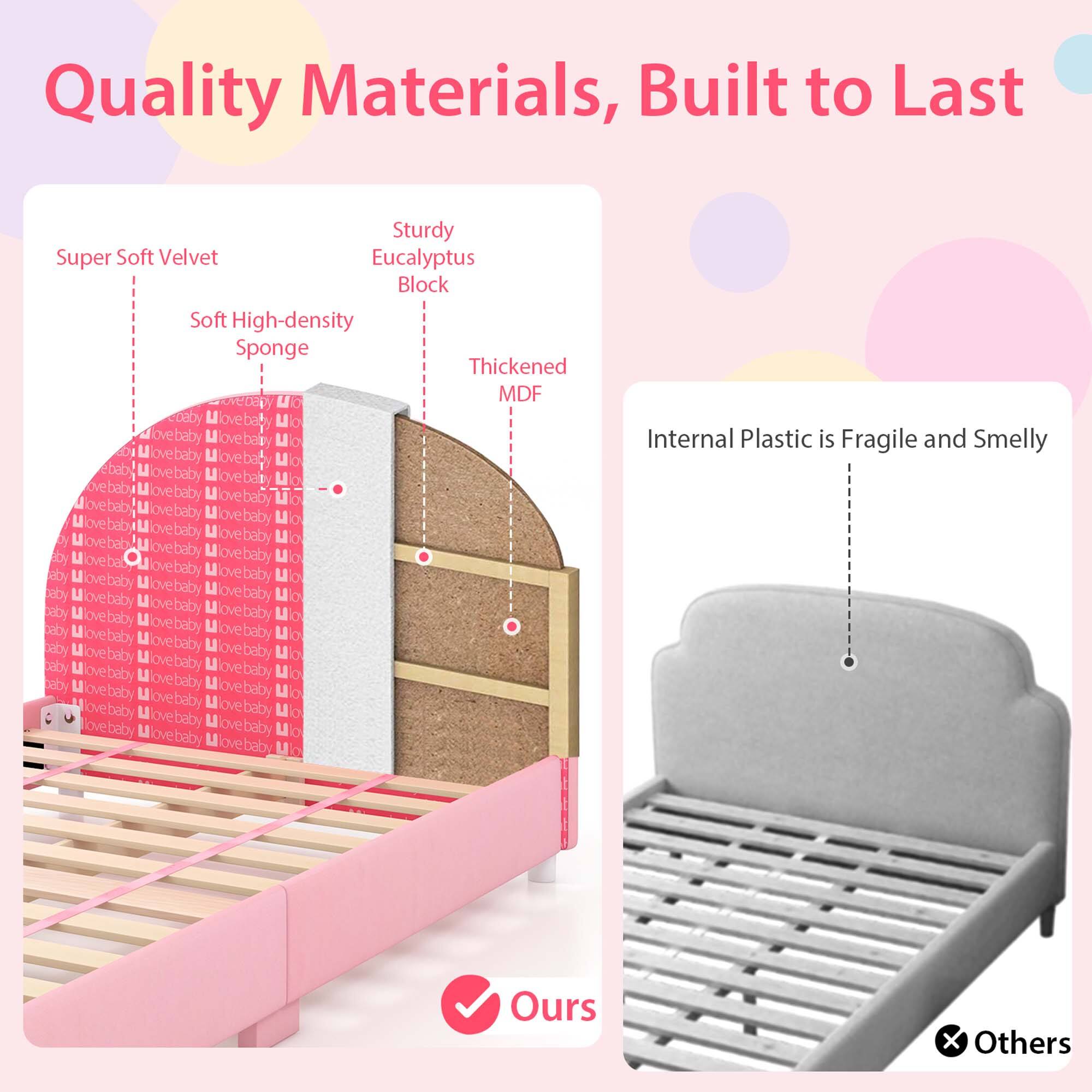 Quality Materials, Built to Last

- Super Soft Velvet
- Soft High-density Sponge
- Sturdy Eucalyptus Block
- Thickened MDF

Internal Plastic is Fragile and Smelly

Ours
Others