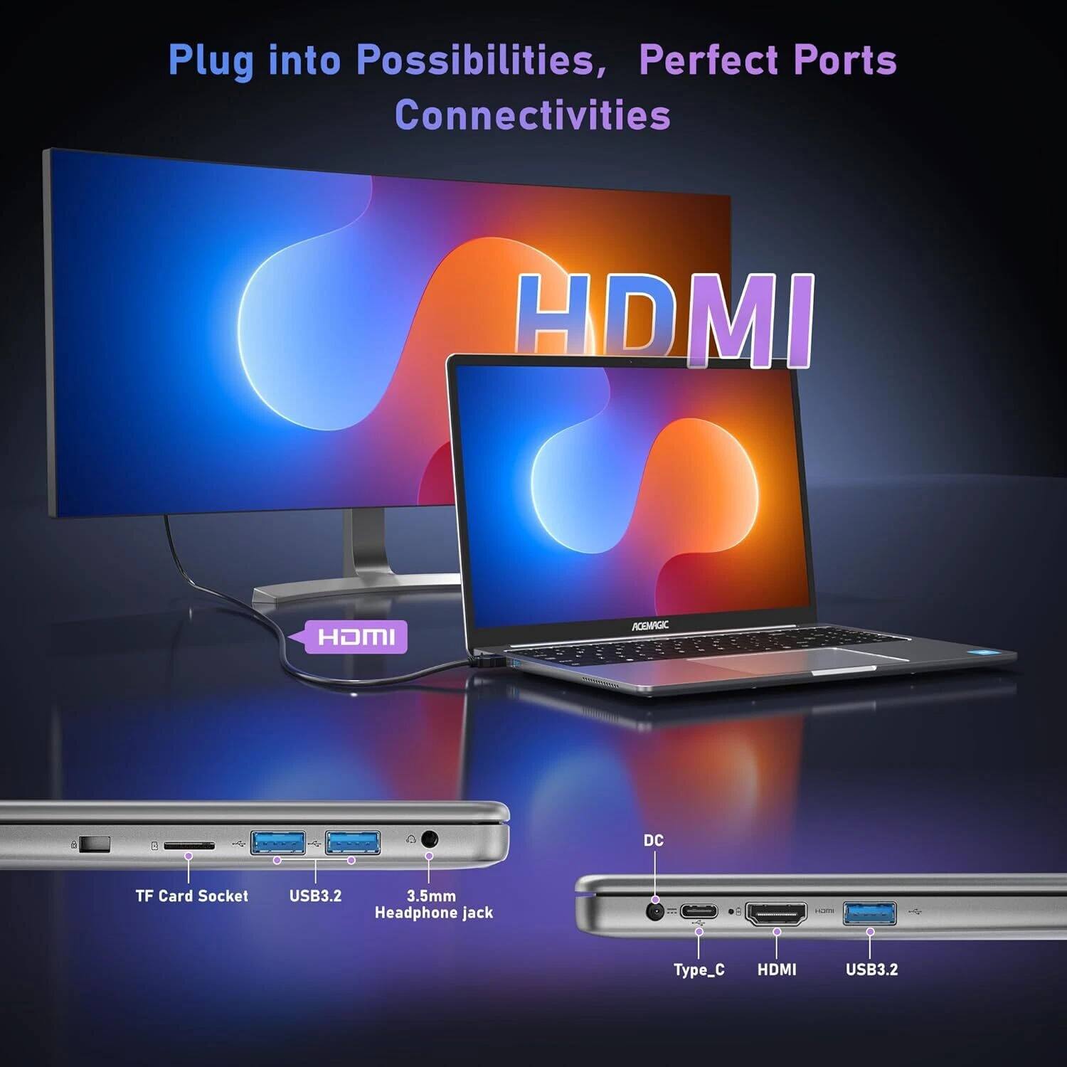 Plug into Possibilities, Perfect Ports  
Connectivities  
HDMI HDMI AOEMRGI - : DC TF Card Socket USB3.2 3.5mm Headphone jack Type_C HDMI USB3.2