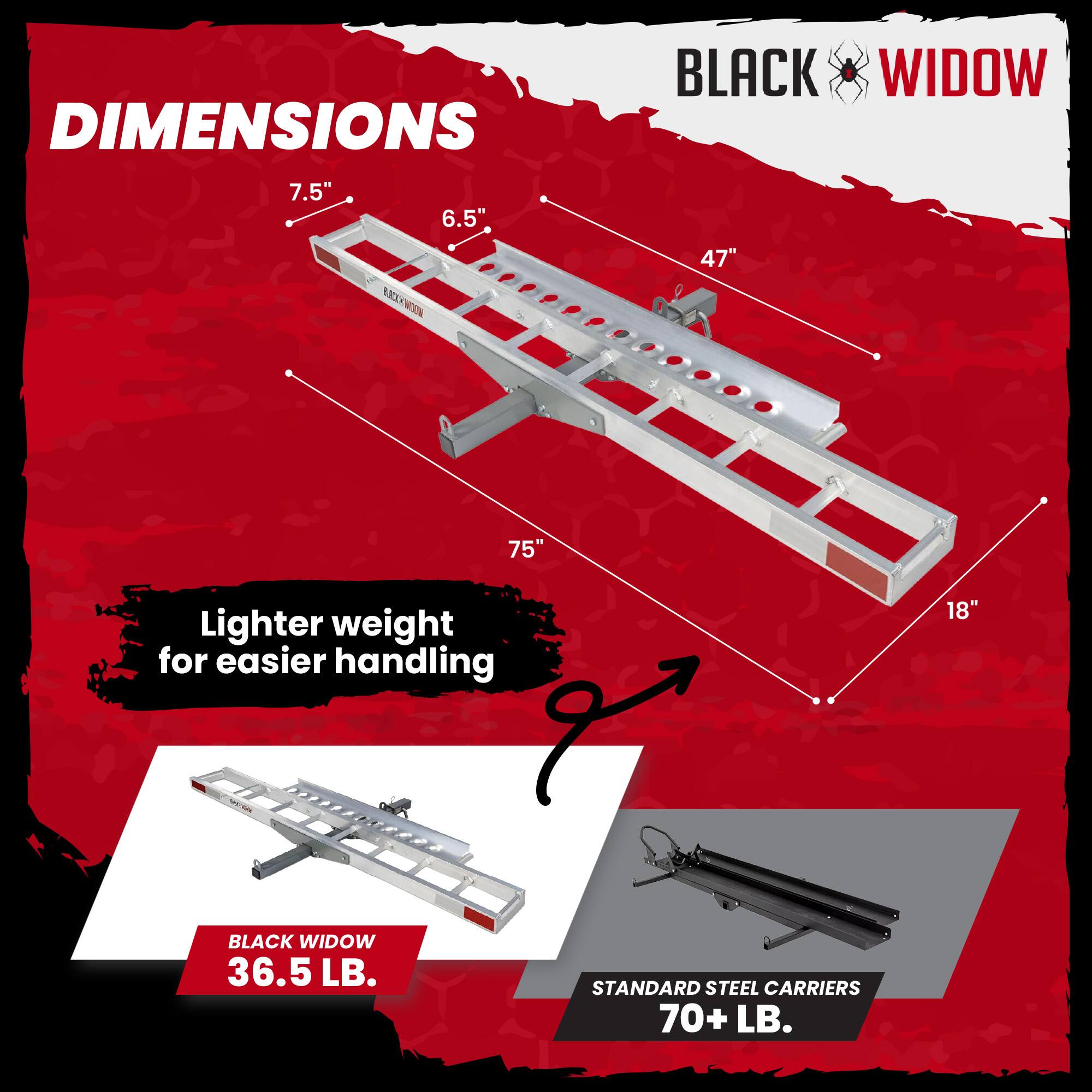 DIMENSIONS  
7.5" 6.5" 47" 75" 18"  
BLACK WIDOW  
Lighter weight for easier handling  
BLACK WIDOW 36.5 LB.  
STANDARD STEEL CARRIERS 70+ LB.