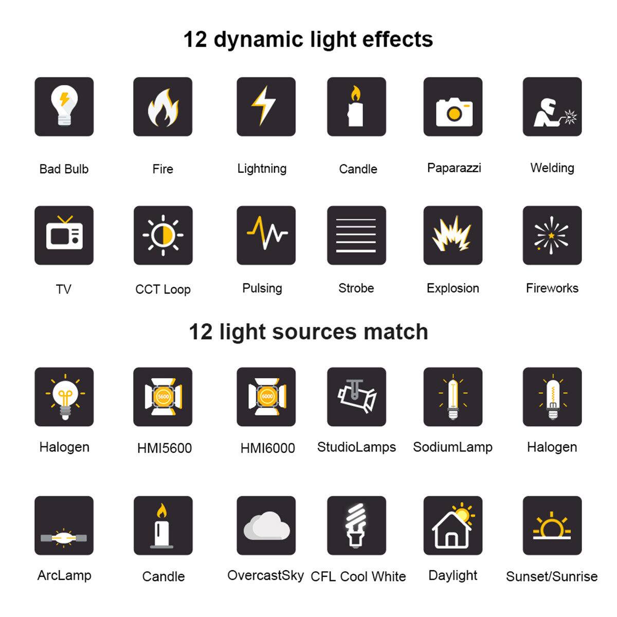 12 dynamic light effects

- Bad Bulb
- Fire
- Lightning
- Candle
- Paparazzi
- Welding
- TV
- CCT Loop
- Pulsing
- Strobe
- Explosion
- Fireworks

12 light sources match

- Halogen
- HMI5600
- HMI6000
- StudioLamps
- SodiumLamp
- Halogen
- ArcLamp
- Candle
- OvercastSky
- CFL Cool White
- Daylight
- Sunset/Sunrise