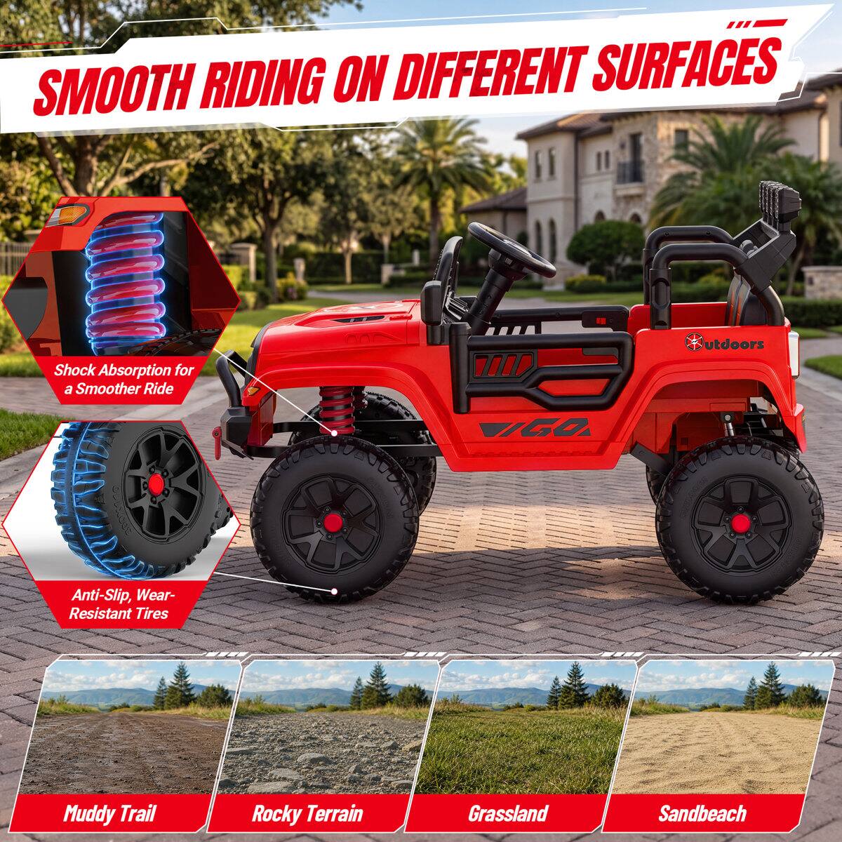 SMOOTH RIDING ON DIFFERENT SURFACES

Shock Absorption for a Smoother Ride

Anti-Slip, Wear-Resistant Tires

Muddy Trail

Rocky Terrain

Grassland

Sandbeach