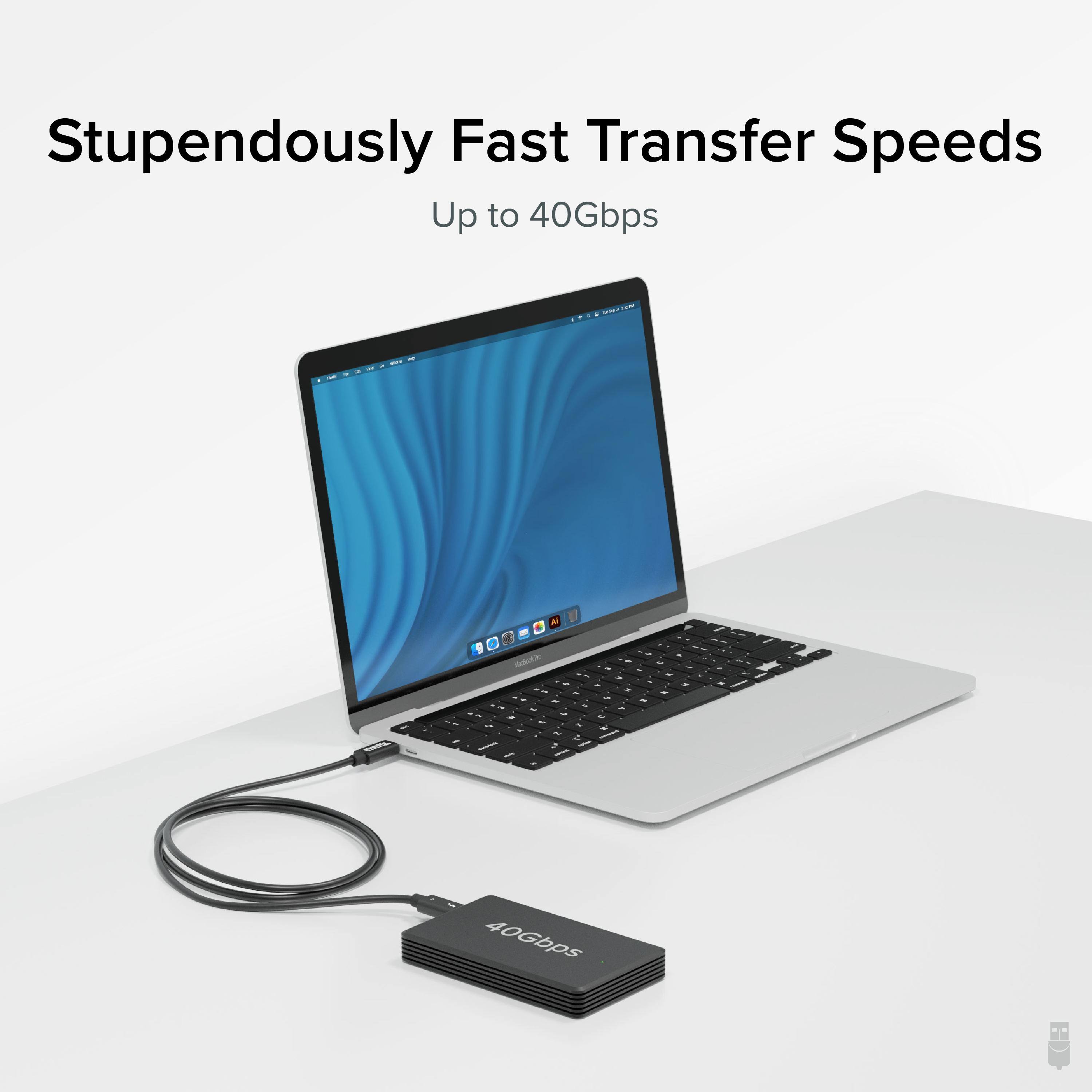Stupendously Fast Transfer Speeds Up to 40Gbps