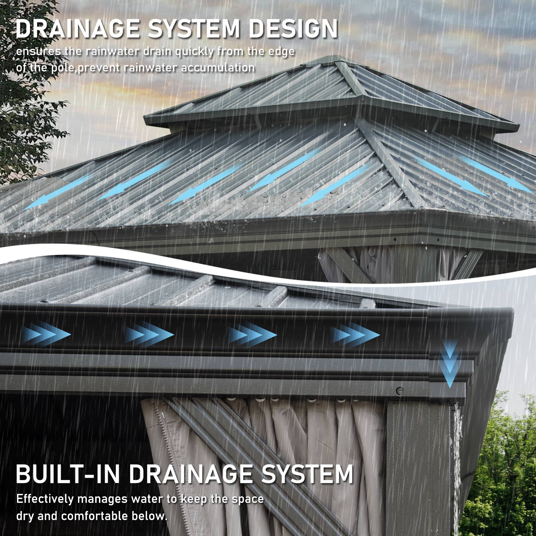DRAINAGE SYSTEM DESIGN ensures the rainwater drain quickly from the edge of the pole, preventing rainwater accumulation. BUILT-IN DRAINAGE SYSTEM effectively manages water to keep the space dry and comfortable below.