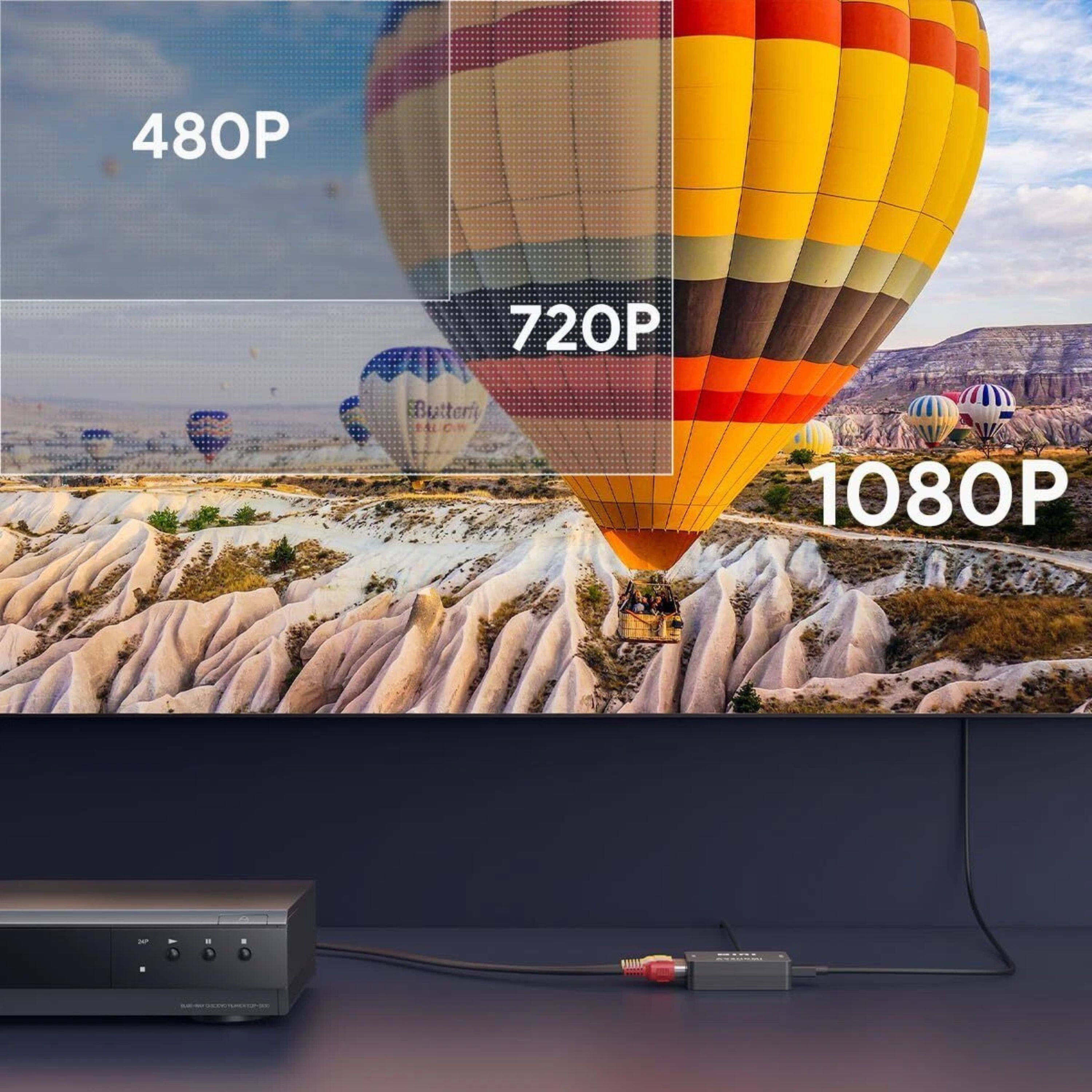 480P  
720P  
1080P