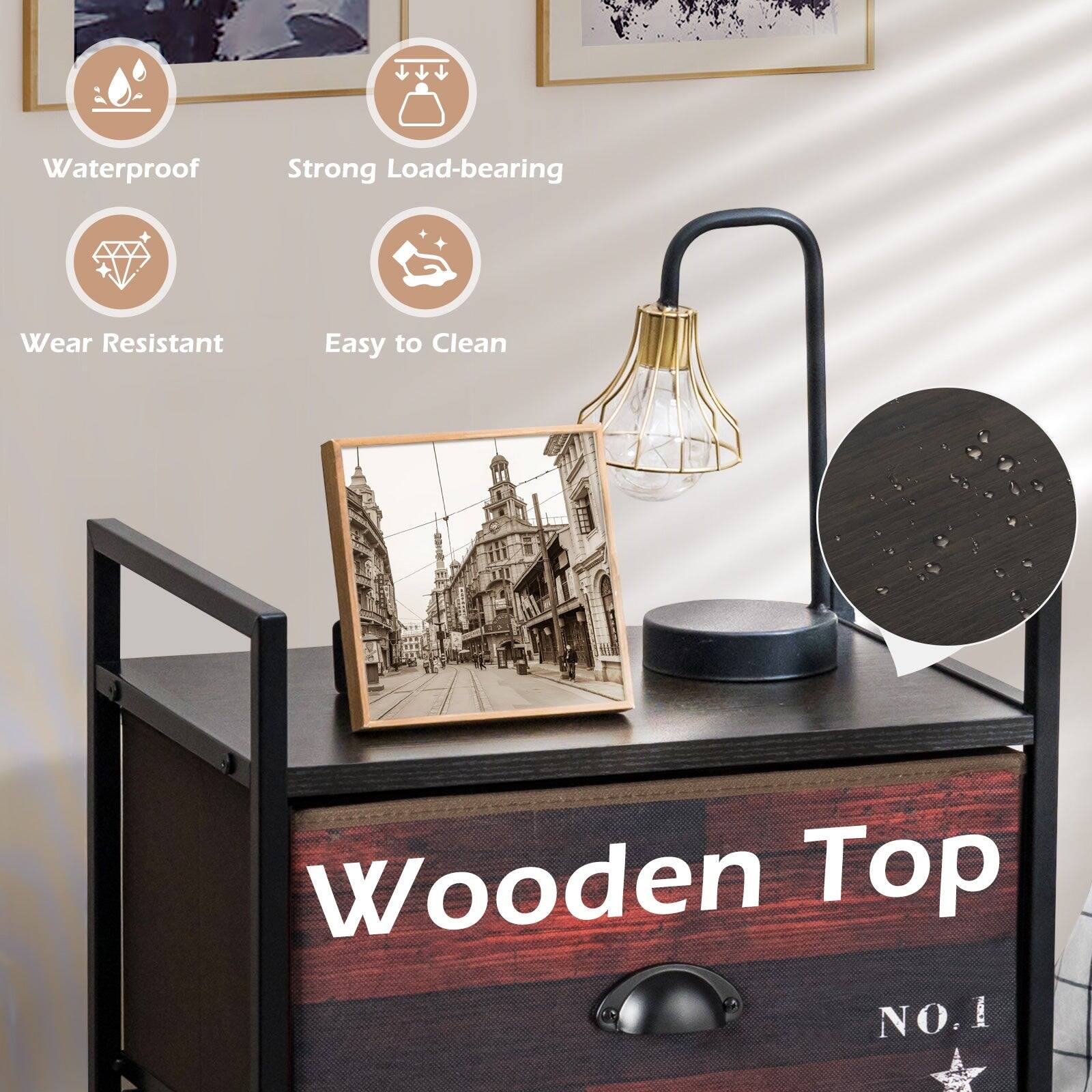 Waterproof  
Strong Load-bearing  
Wear Resistant  
Easy to Clean  

Wooden Top  
NO.1