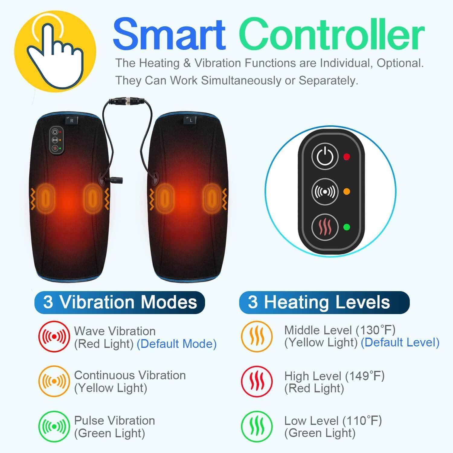 Smart Controller  
The Heating & Vibration Functions are Individual, Optional. They Can Work Simultaneously or Separately.

3 Vibration Modes  
- Wave Vibration (Red Light) (Default Mode)  
- Continuous Vibration (Yellow Light)  
- Pulse Vibration (Green Light)

3 Heating Levels  
- Middle Level (130°F) (Yellow Light) (Default Level)  
- High Level (149°F) (Red Light)  
- Low Level (110°F) (Green Light)