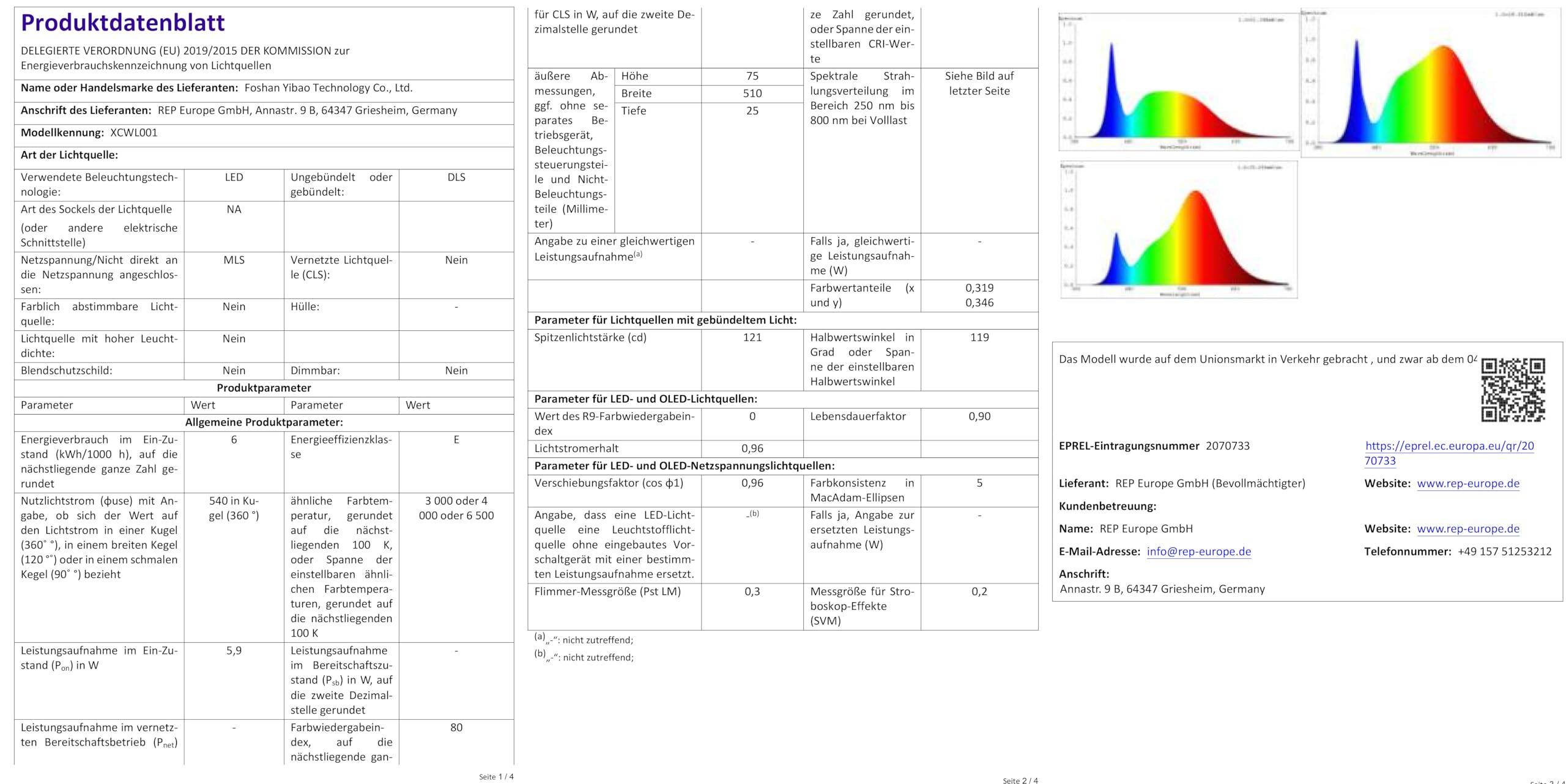 media item thumbnail