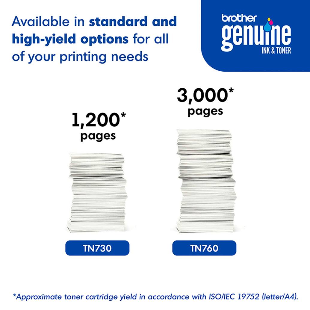 Available in standard and high-yield options for all of your printing needs, brother genuine INK & TONER offers 1,200* and 3,000* pages of printing, respectively. The TN730 and TN760 are the toner cartridges used, with an approximate yield of 1,9752 (letter/A4) pages.