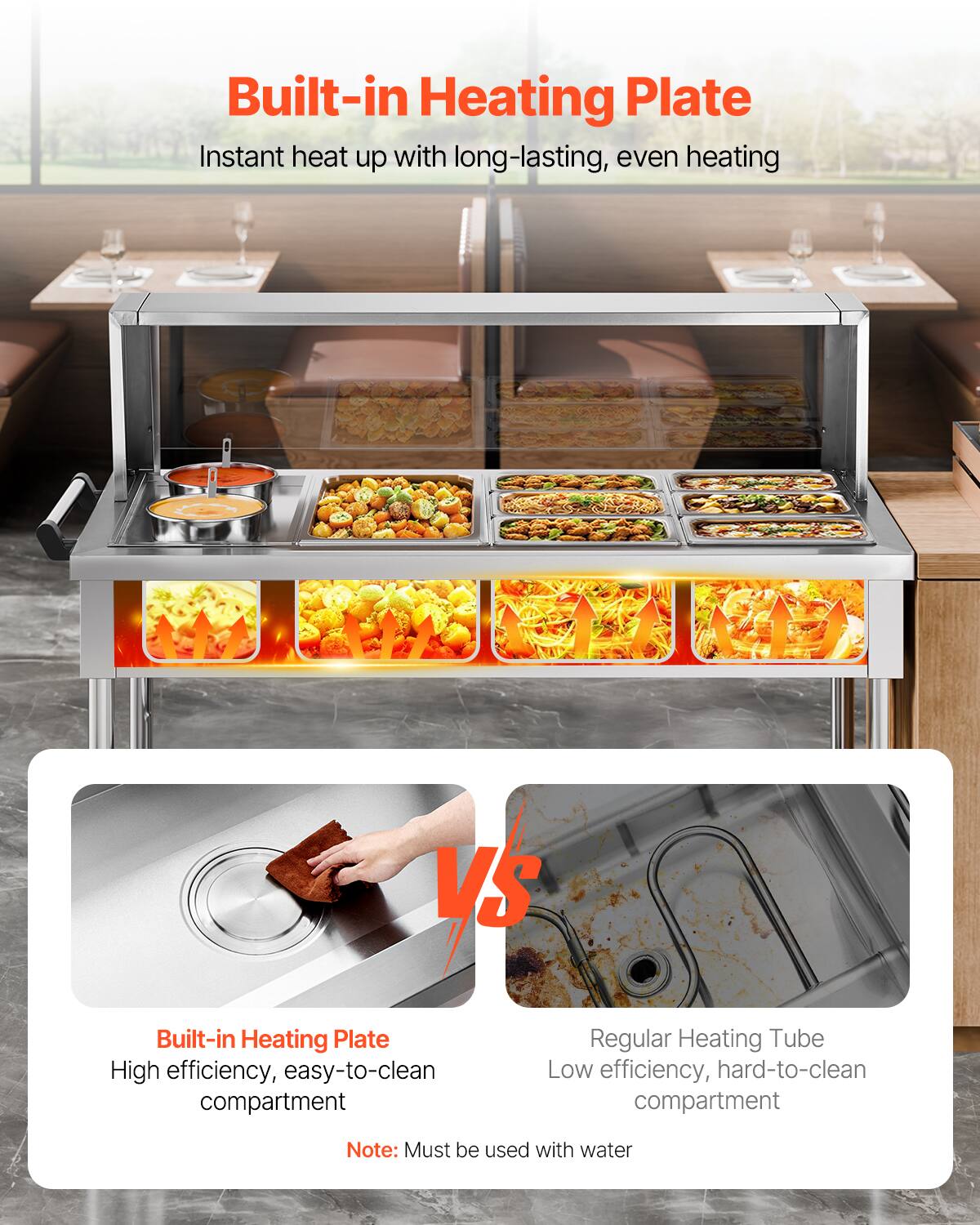 Built-in Heating Plate  
Instant heat up with long-lasting, even heating

VS

Built-in Heating Plate  
High efficiency, easy-to-clean compartment

Regular Heating Tube  
Low efficiency, hard-to-clean compartment

Note: Must be used with water