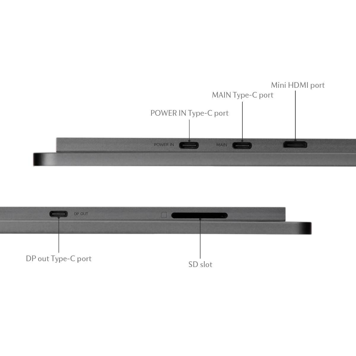 - Mini HDMI port
- MAIN Type-C port
- POWER IN Type-C port
- DP OUT
- DP out Type-C port
- SD slot