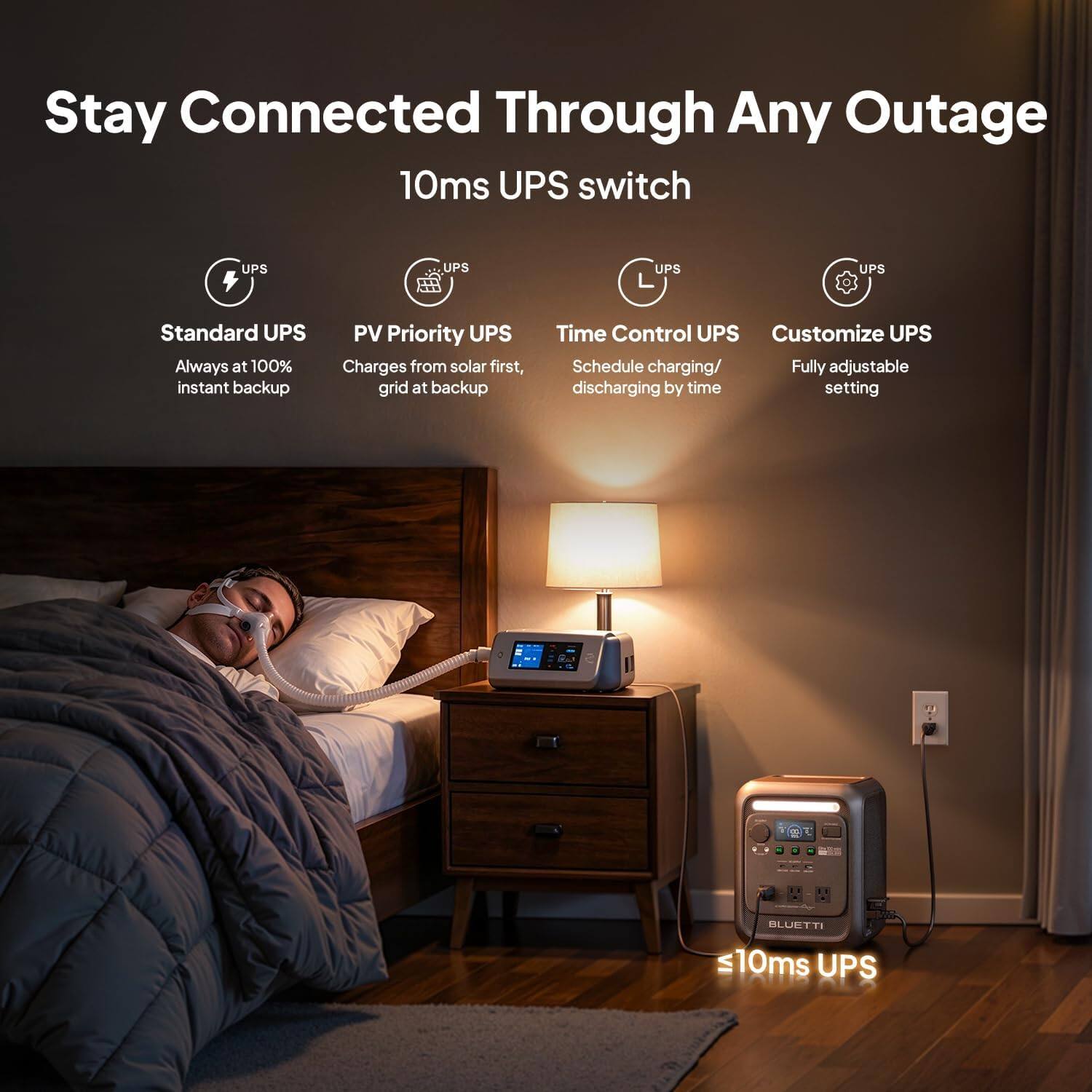 Stay Connected Through Any Outage  
10ms UPS switch

- Standard UPS  
  Always at 100% instant backup

- PV Priority UPS  
  Charges from solar first, grid at backup

- Time Control UPS  
  Schedule charging/ discharging by time

- Customize UPS  
  Fully adjustable setting

BLUETTI  
10ms UPS