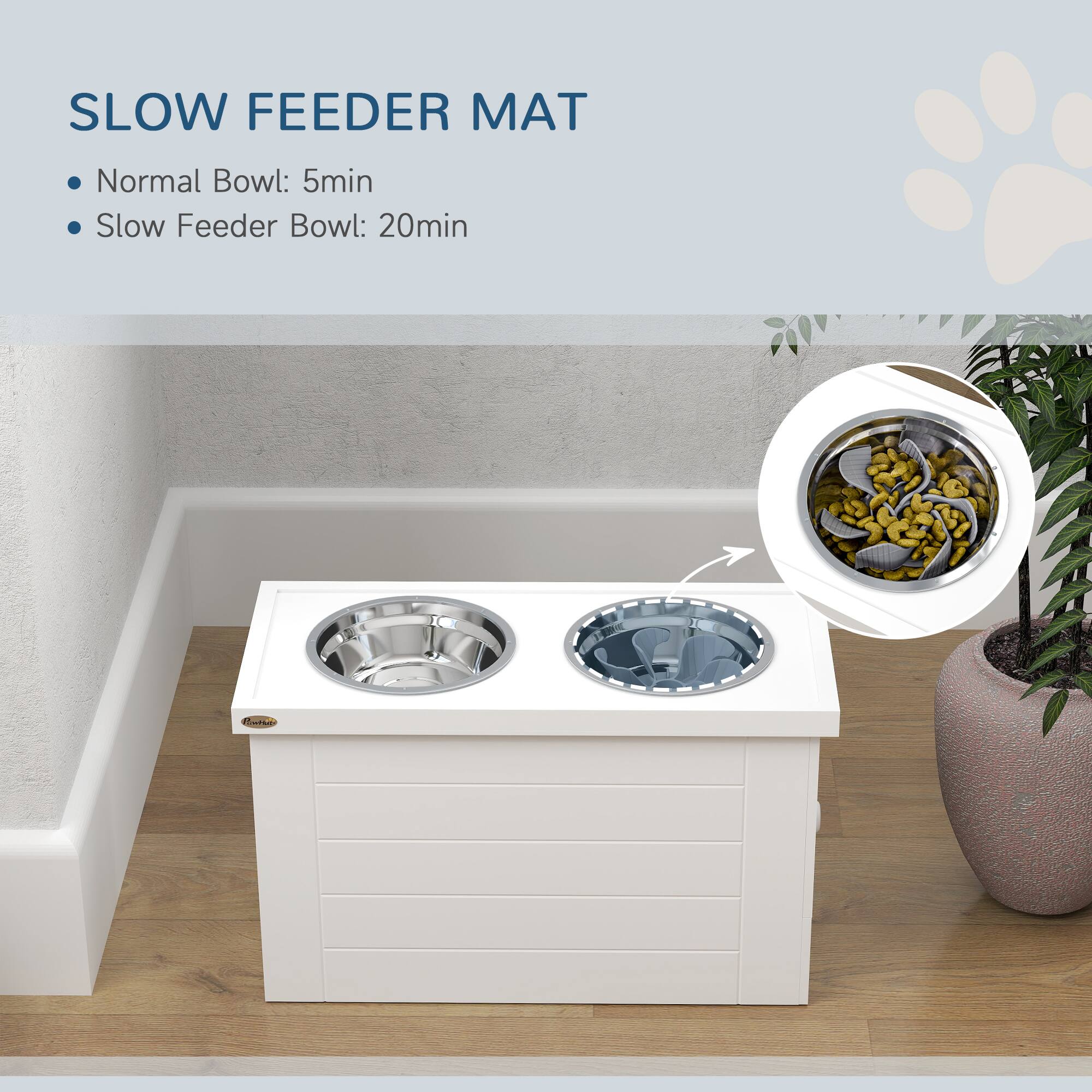 SLOW FEEDER MAT

- Normal Bowl: 5min
- Slow Feeder Bowl: 20min