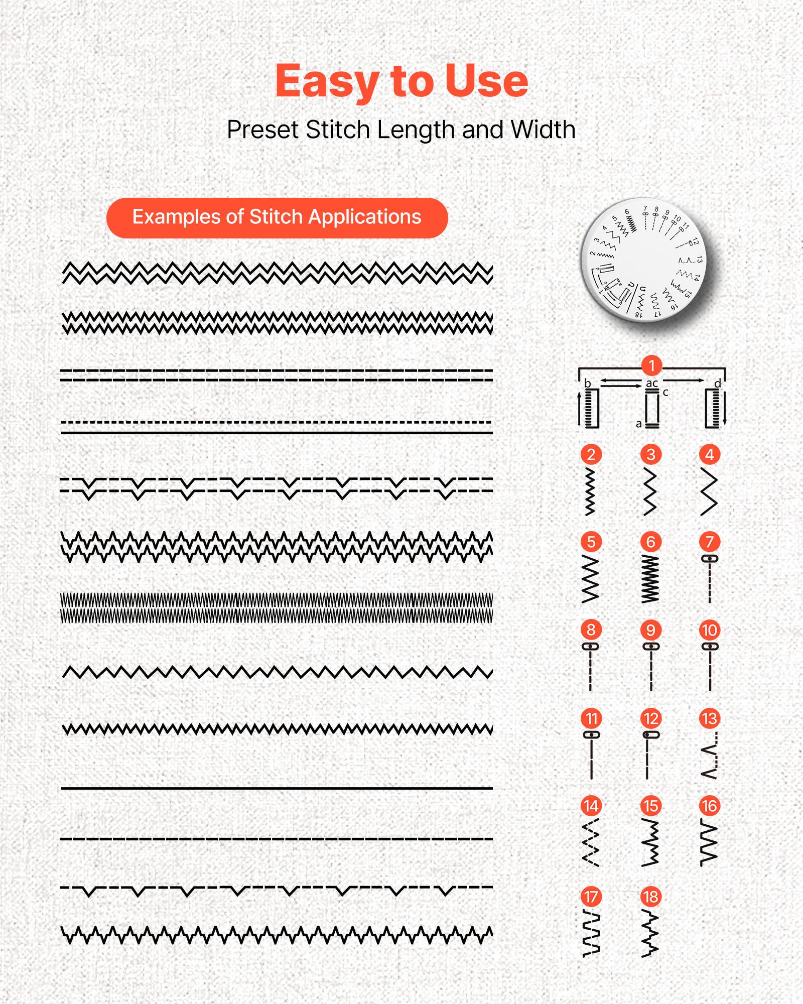 Easy to Use  
Preset Stitch Length and Width  

Examples of Stitch Applications  

1 2 3 4 5 6 7 8 9 10 11 12 13 14 15 16 17 18  

19 ww i nw  
PLAMAV A.A.S ME wS  
w= O 1 ac C d a  
2 3 4 5 8 6 N 9 .-  
7 10 .. 11 14 M^ 17 VW 12 15 18 W 13 ...... 16 V