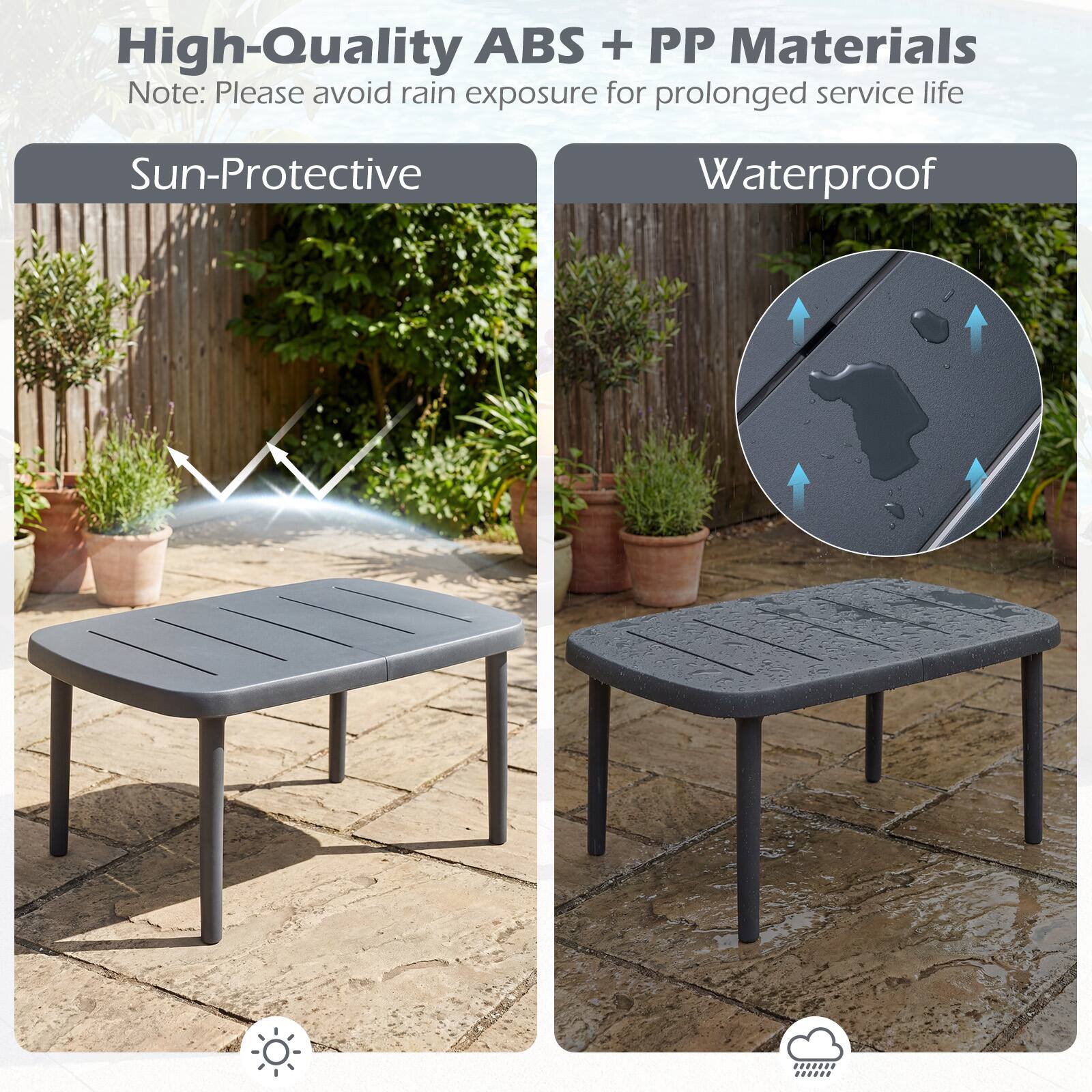 High-Quality ABS + PP Materials  
Note: Please avoid rain exposure for prolonged service life  

Sun-Protective  
Waterproof
