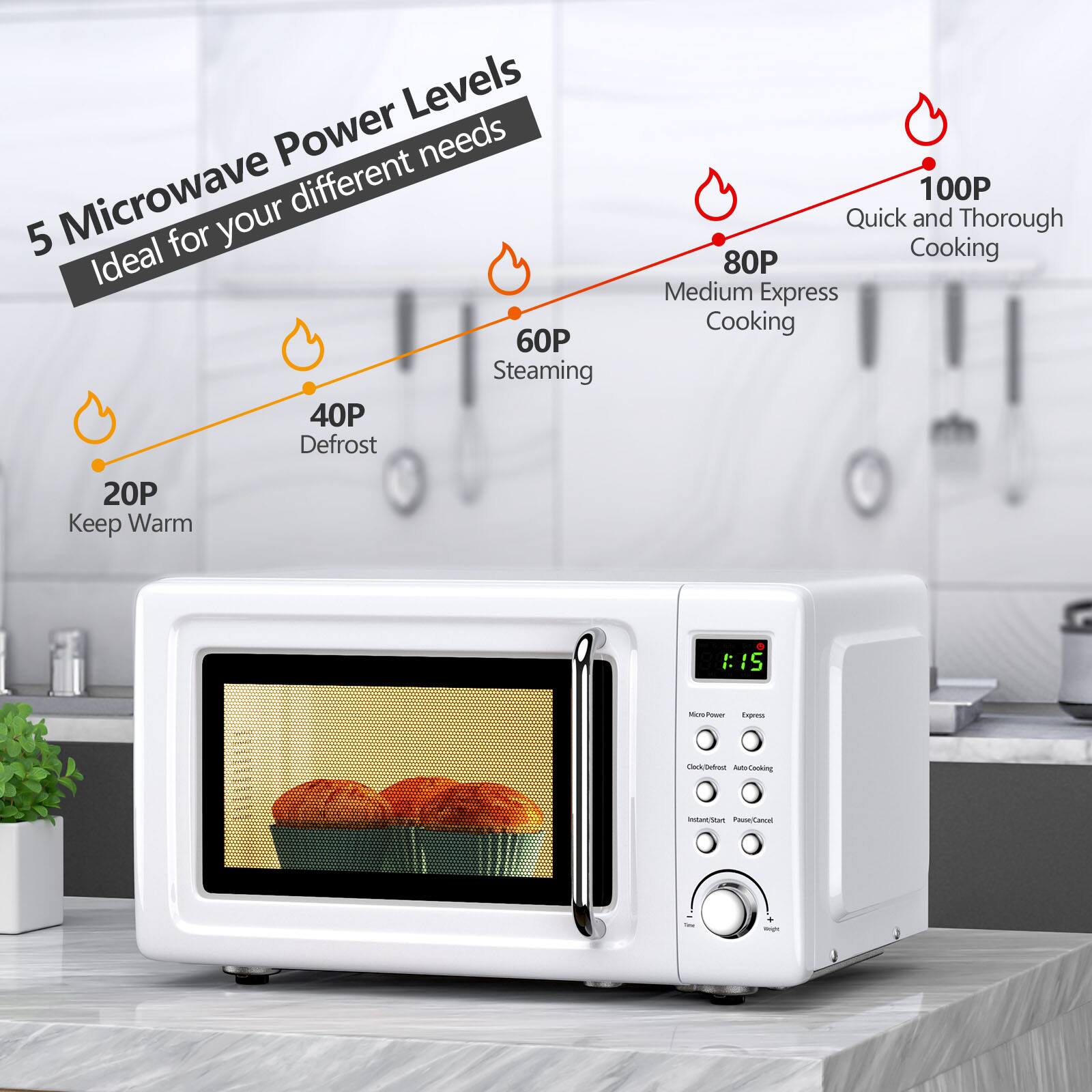 5 Microwave Power Levels  
Ideal for your different needs  

20P Keep Warm  
40P Defrost  
60P Steaming  
80P Medium Express Cooking  
100P Quick and Thorough Cooking