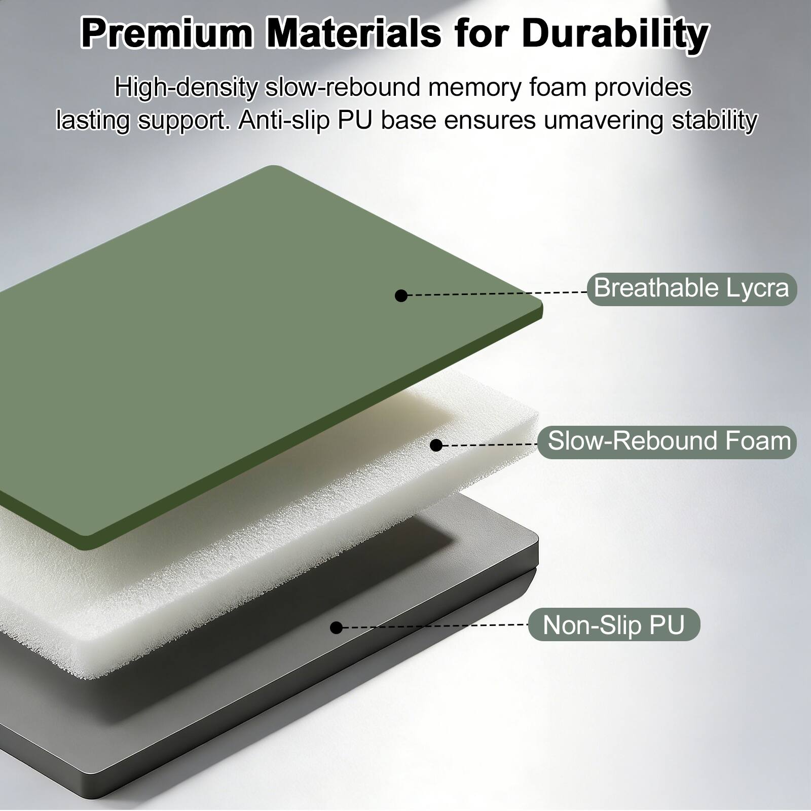 Premium Materials for Durability

High-density slow-rebound memory foam provides lasting support. Anti-slip PU base ensures umavering stability

Breathable Lycra
Slow-Rebound Foam
Non-Slip PU