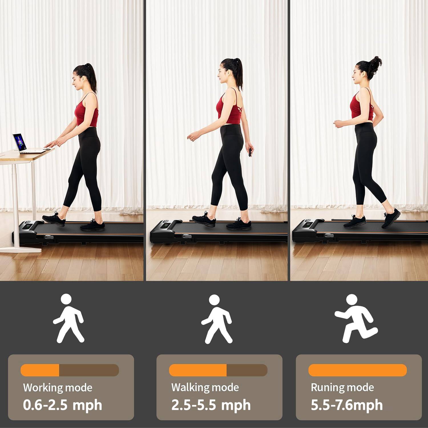 Working mode: 0.6-2.5 mph  
Walking mode: 2.5-5.5 mph  
Running mode: 5.5-7.6 mph