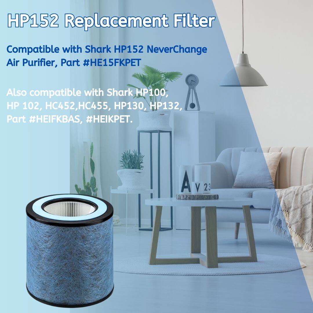 HP152 Replacement Filter Compatible with Shark HP152 NeverChange Air Purifier, Part #HE15FKPET  
Also compatible with Shark HP100, HP 102, HC452, HC455, HP130, HP132, Part #HEIFKBAS, #HEIKPET.