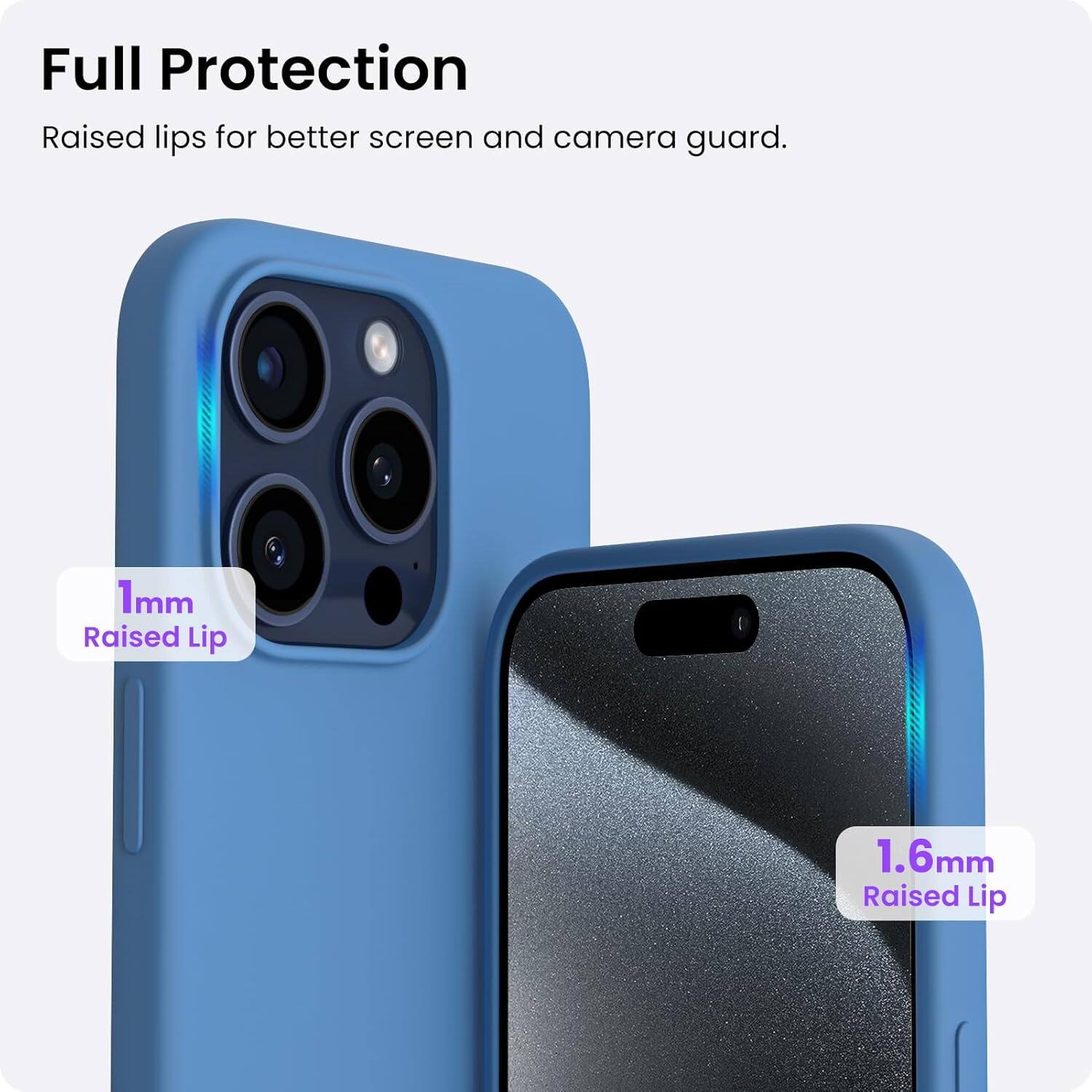 Full Protection Raised lips for better screen and camera guard. 1mm Raised Lip 1.6mm Raised Lip