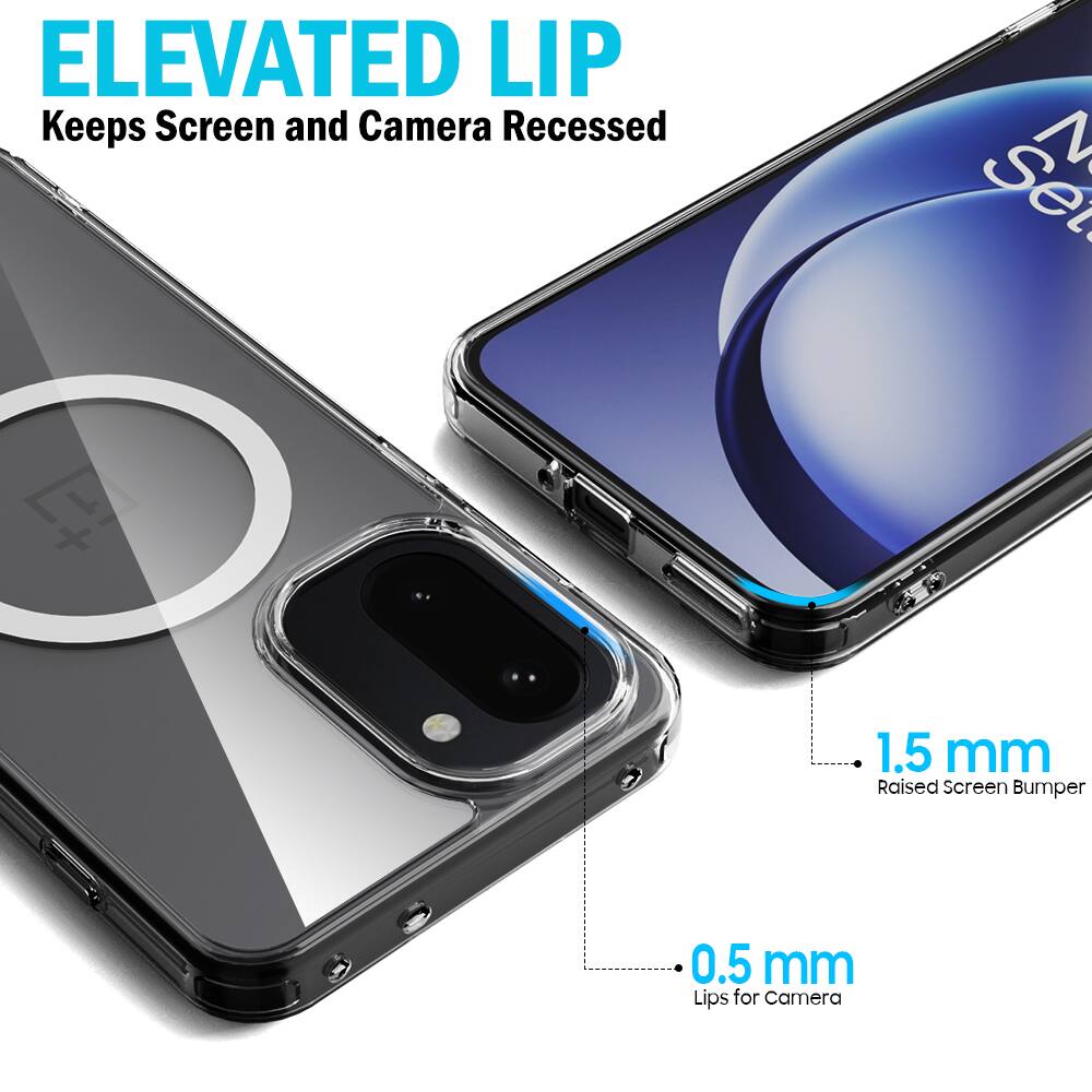 ELEVATED LIP  
Keeps Screen and Camera Recessed  
1.5 mm Raised Screen Bumper  
0.5 mm Lips for Camera