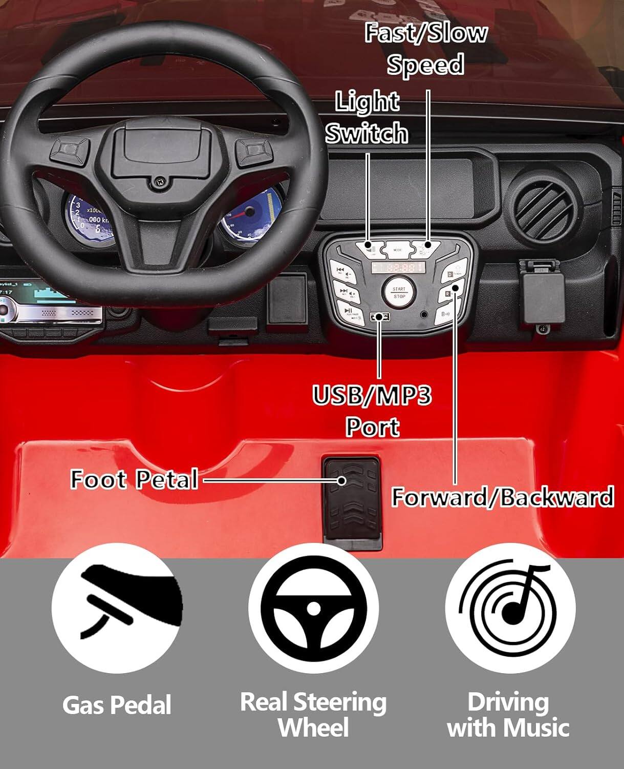 - Fast/Slow Speed
- Light Switch
- USB/MP3 Port
- Foot Petal
- Forward/Backward
- Gas Pedal
- Real Steering Wheel
- Driving with Music