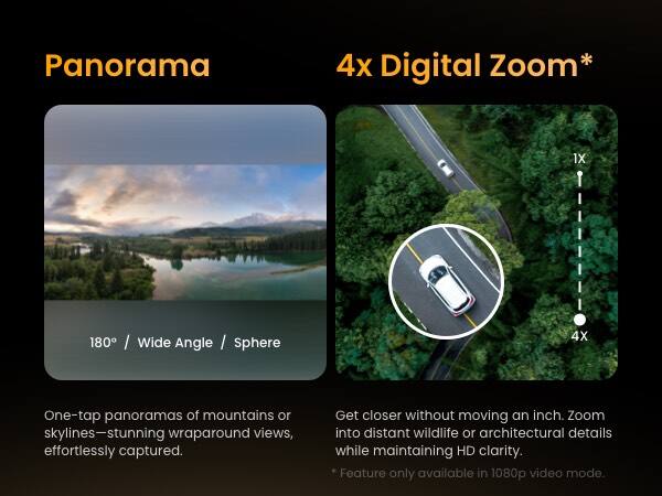 Panorama  
4x Digital Zoom*  

1X 180° / Wide Angle / Sphere  

One-tap panoramas of mountains or skylines—stunning wraparound views, effortlessly captured.  

Get closer without moving an inch. Zoom into distant wildlife or architectural details while maintaining HD clarity.  

Feature only available in 1080p video mode.