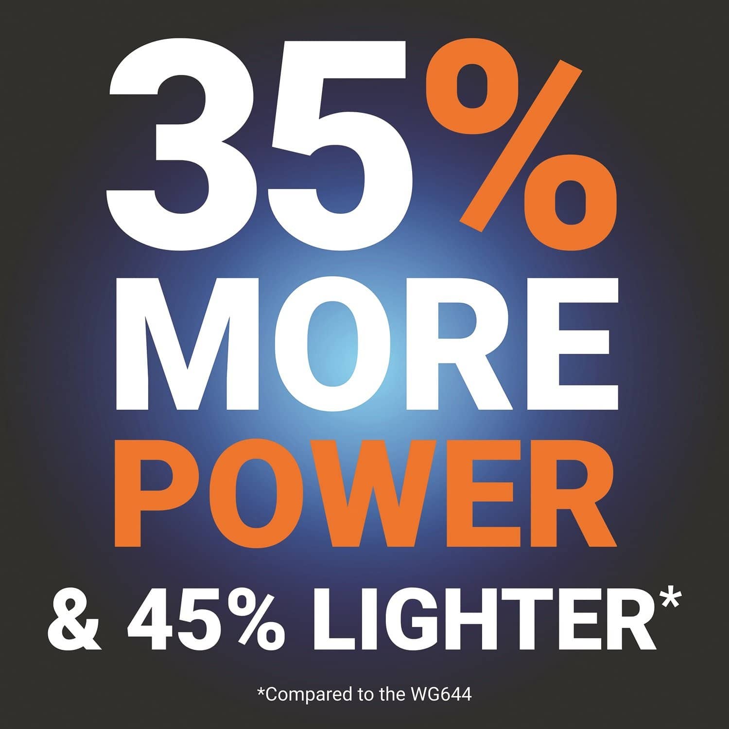 35% More Power & 45% Lighter