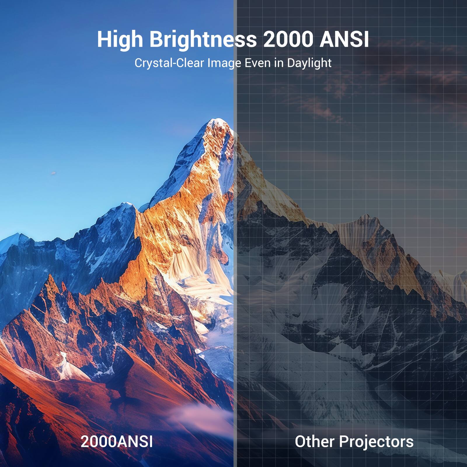 High Brightness 2000 ANSI  
Crystal-Clear Image Even in Daylight  

2000ANSI  

Other Projectors