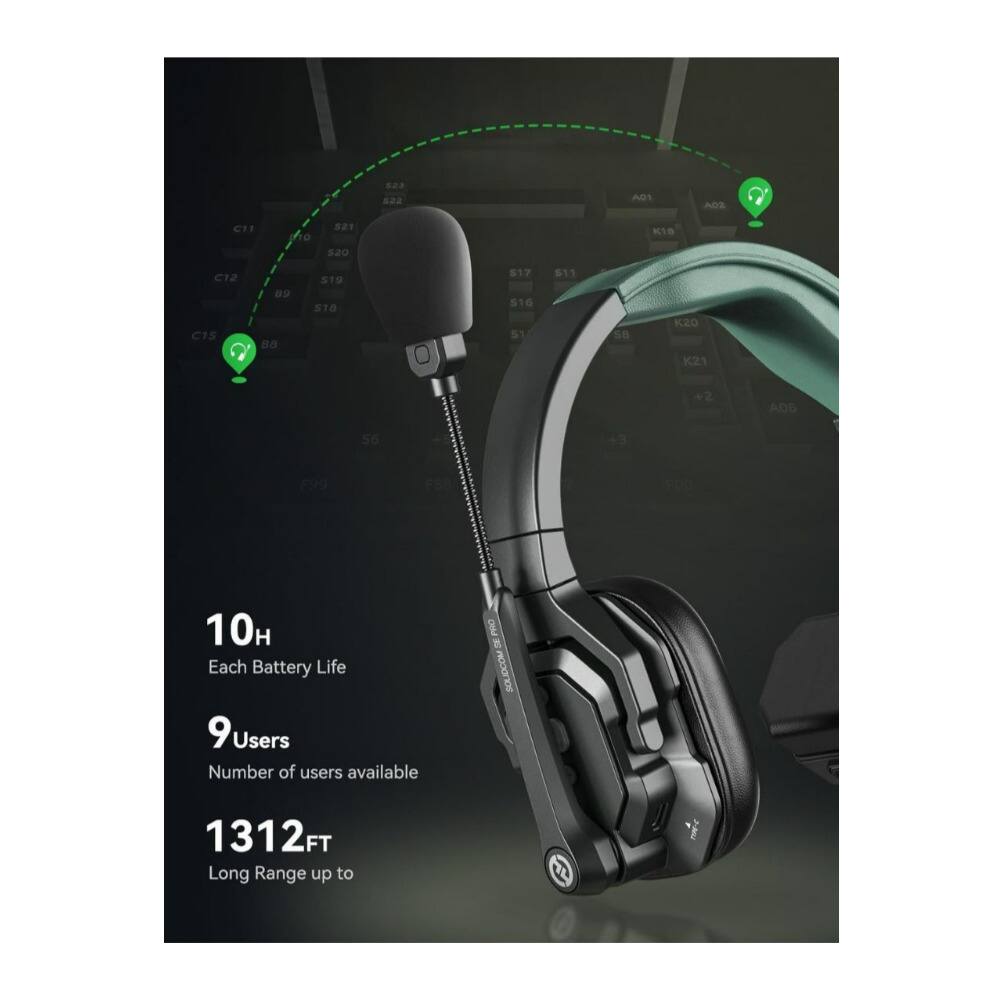 523 522

A02
C11
10
$21
K18
S20
C12 C15
89 B8
S19 S18
S17 S16 S1
S11
SB
K20 K21
+2
A06
S6
+3
F99
10H Each Battery Life 9 Users Number of users available
PRO SOLIDCOM
1312FT Long Range up to