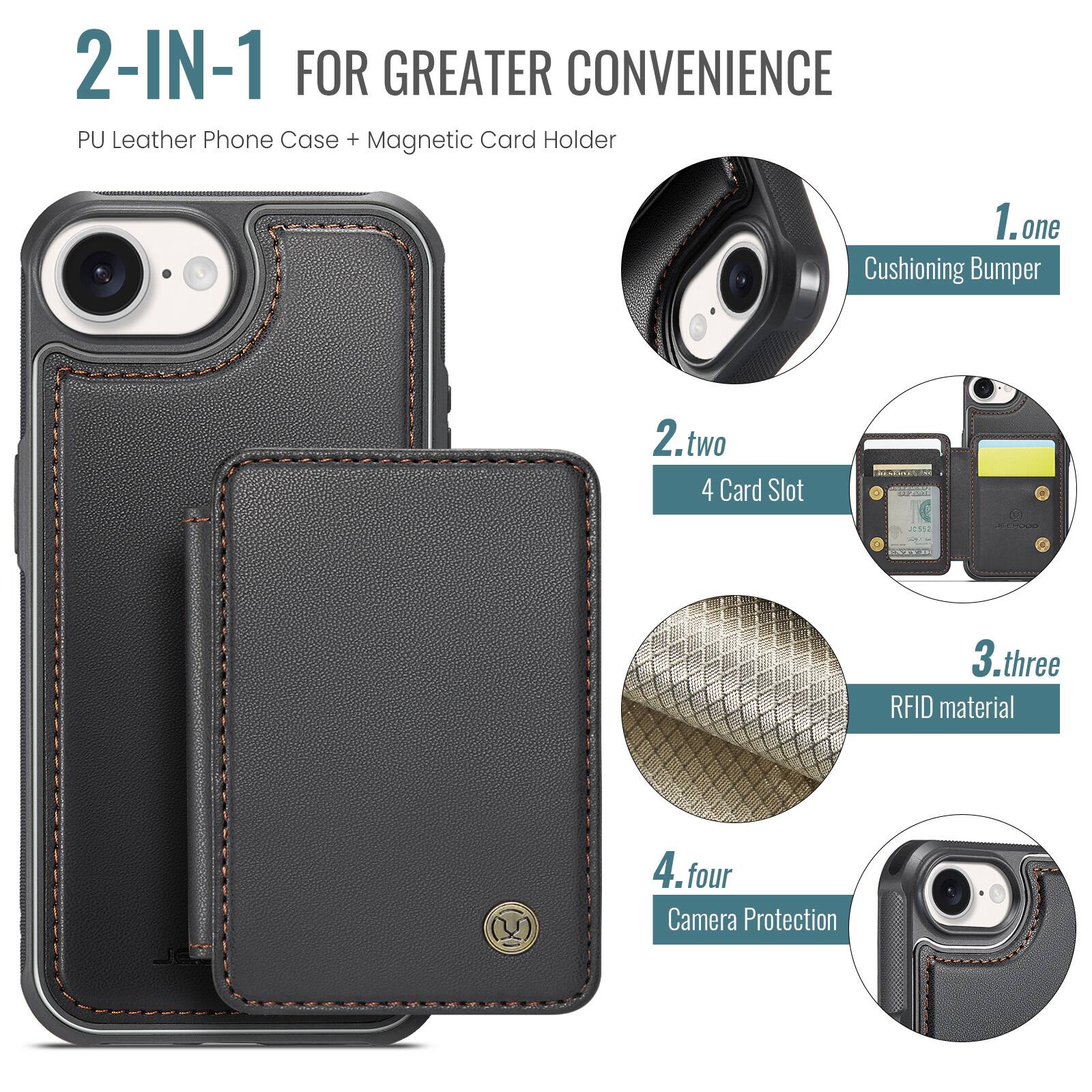 2-IN-1 FOR GREATER CONVENIENCE  
PU Leather Phone Case + Magnetic Card Holder  

1. one  
Cushioning Bumper  

2. two  
4 Card Slot  

3. three  
RFID material  

4. four  
Camera Protection