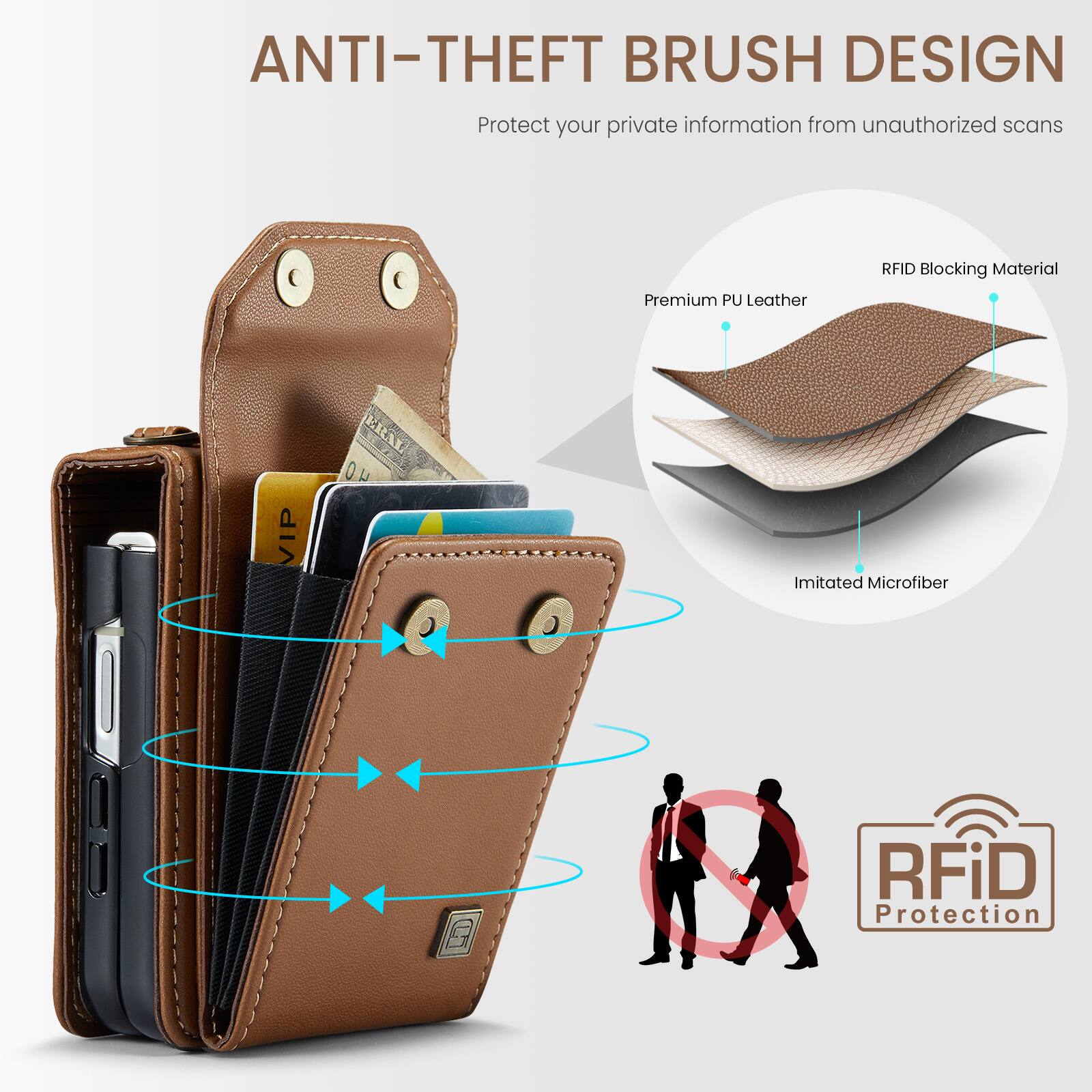 ANTI-THEFT BRUSH DESIGN  
Protect your private information from unauthorized scans  

Premium PU Leather  
RFID Blocking Material  
Imitated Microfiber  
RFiD Protection