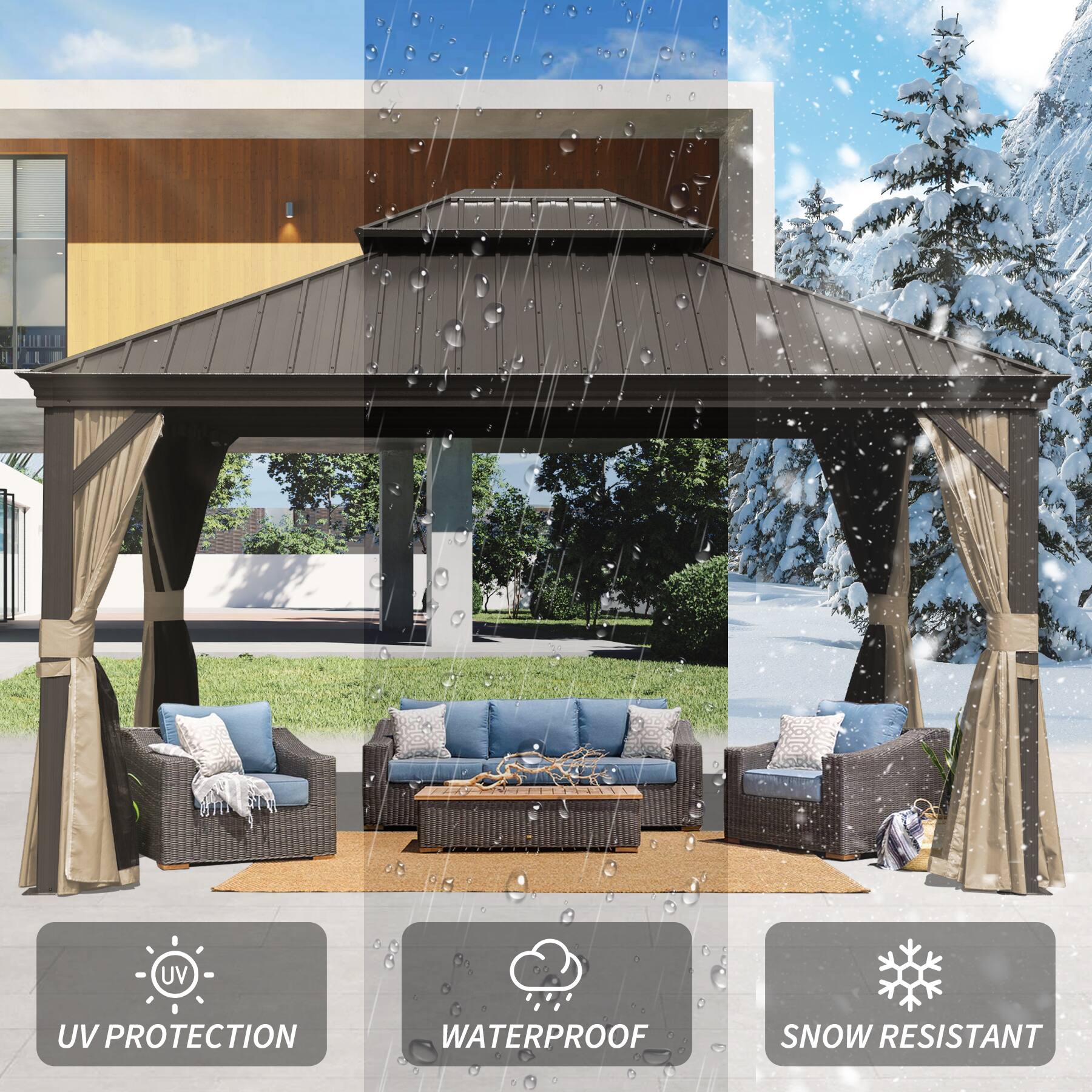 UV Protection, Waterproof, Snow Resistant