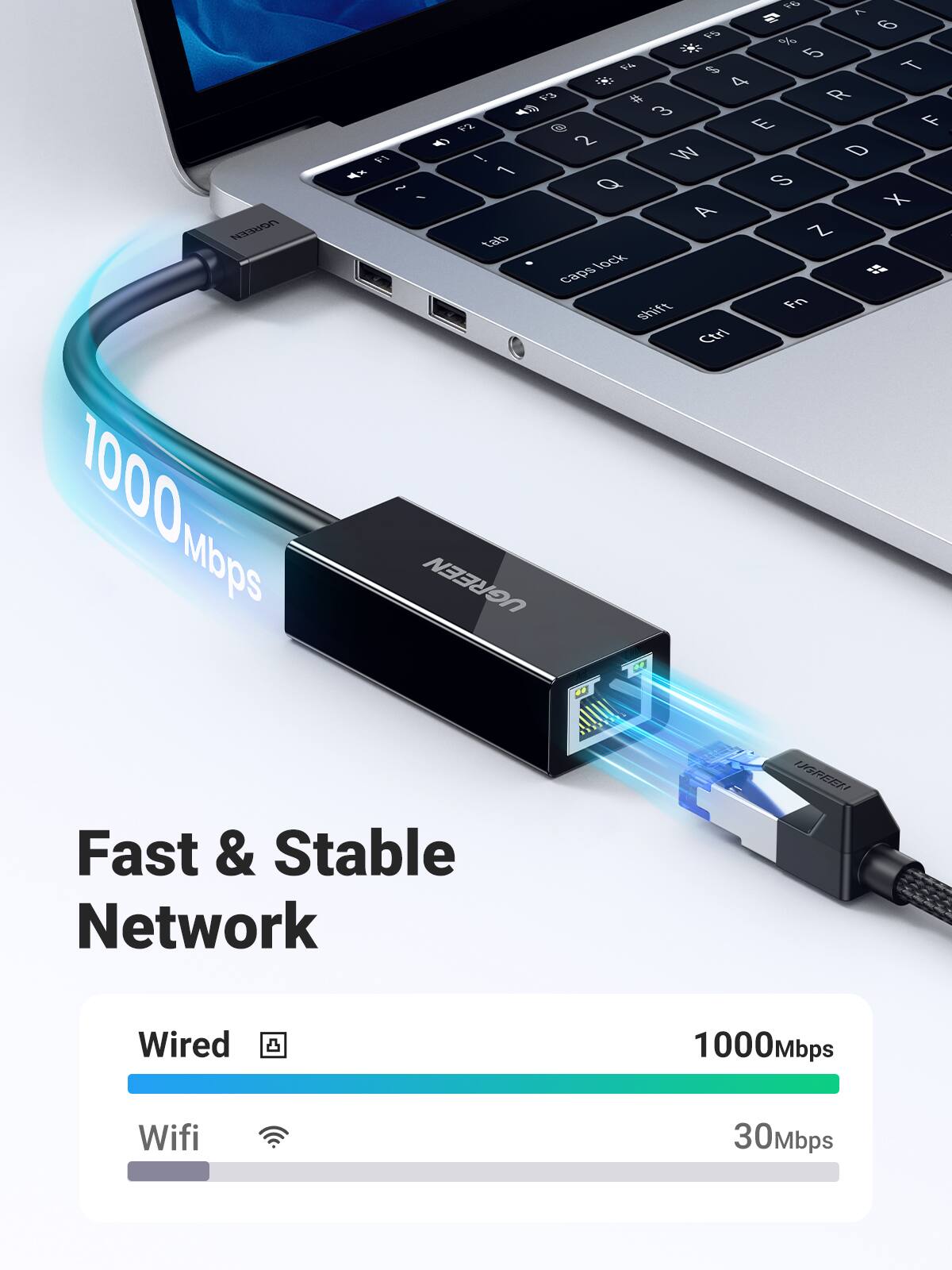 Fast & Stable Network

Wired 1000Mbps

Wifi 30Mbps