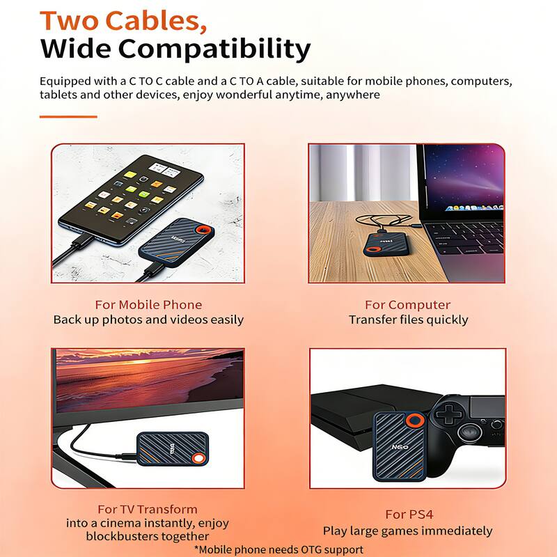 Two Cables, Wide Compatibility

Equipped with a C TO C cable and a C TO A cable, suitable for mobile phones, computers, tablets and other devices, enjoy wonderful anytime, anywhere

For Mobile Phone
Back up photos and videos easily

For Computer
Transfer files quickly

For TV Transform
into a cinema instantly, enjoy blockbusters together

For PS4
Play large games immediately

*Mobile phone needs OTG support