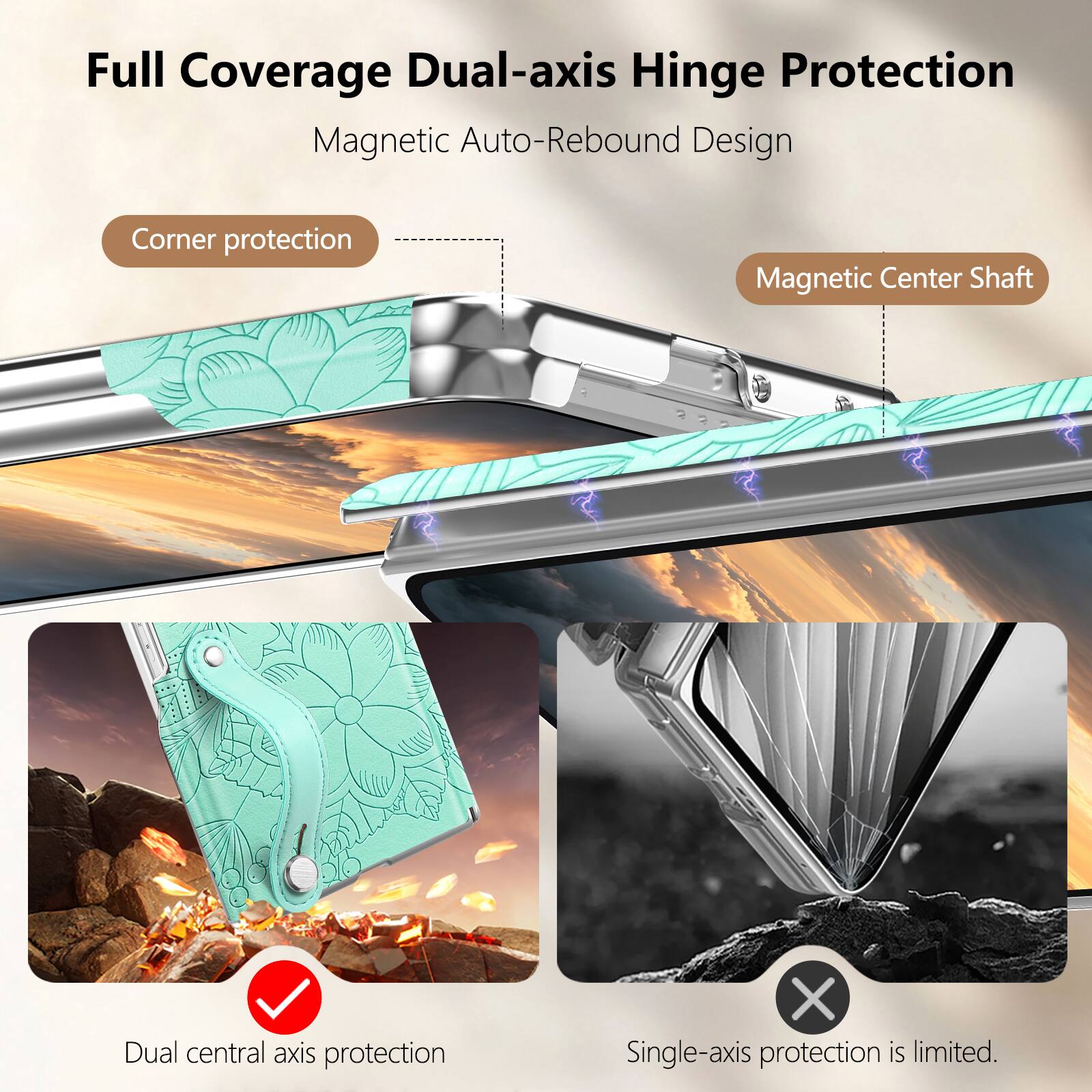 Full Coverage Dual-axis Hinge Protection  
Magnetic Auto-Rebound Design  

Corner protection  
Magnetic Center Shaft  
Dual central axis protection  
X Single-axis protection is limited.